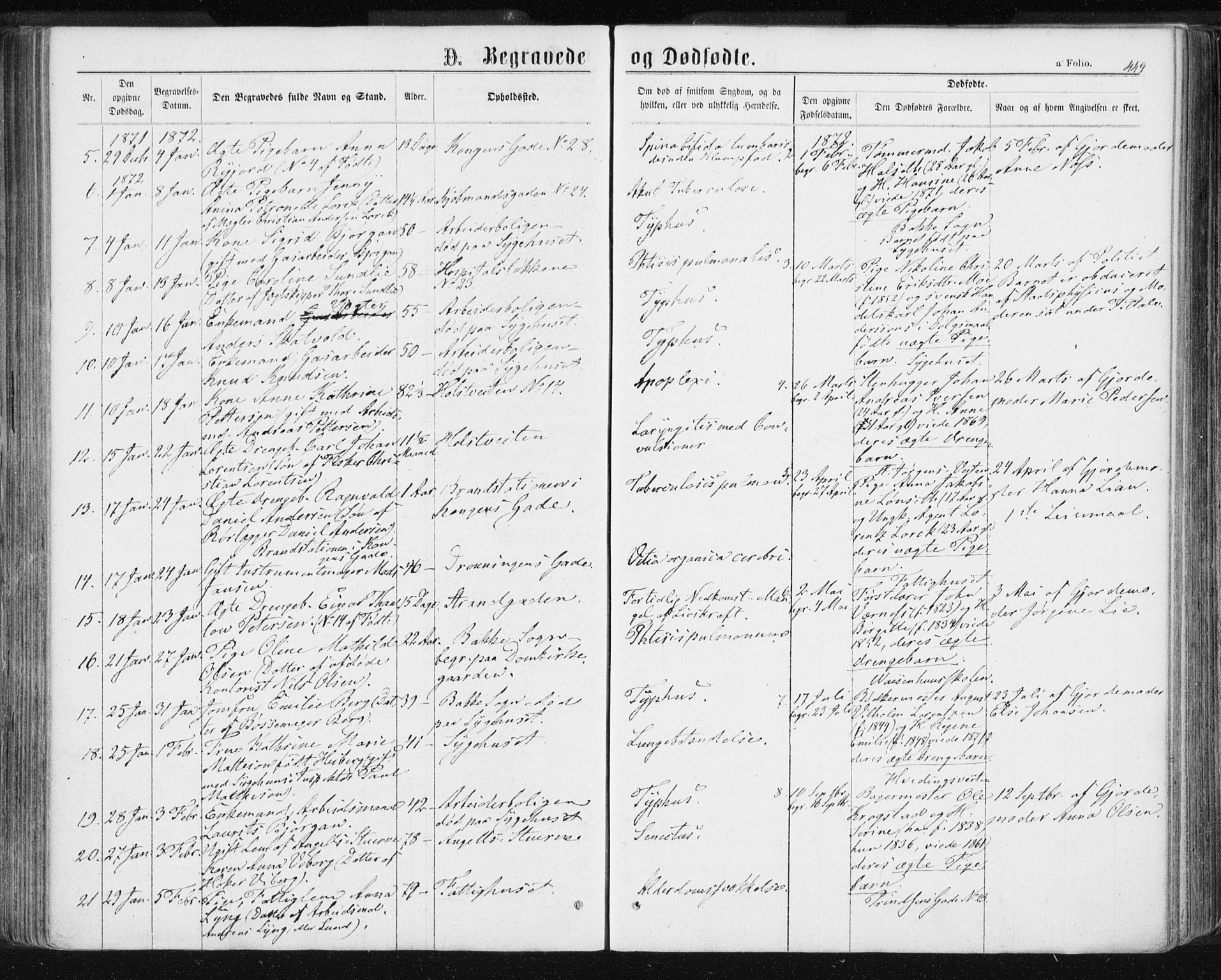 Ministerialprotokoller, klokkerbøker og fødselsregistre - Sør-Trøndelag, SAT/A-1456/601/L0055: Parish register (official) no. 601A23, 1866-1877, p. 449