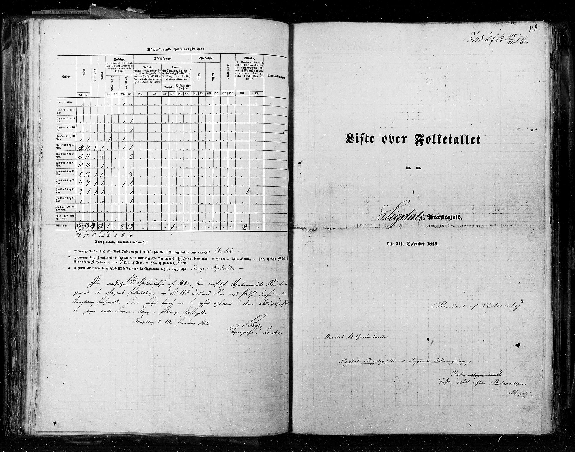 RA, Census 1845, vol. 4: Buskerud amt og Jarlsberg og Larvik amt, 1845, p. 158