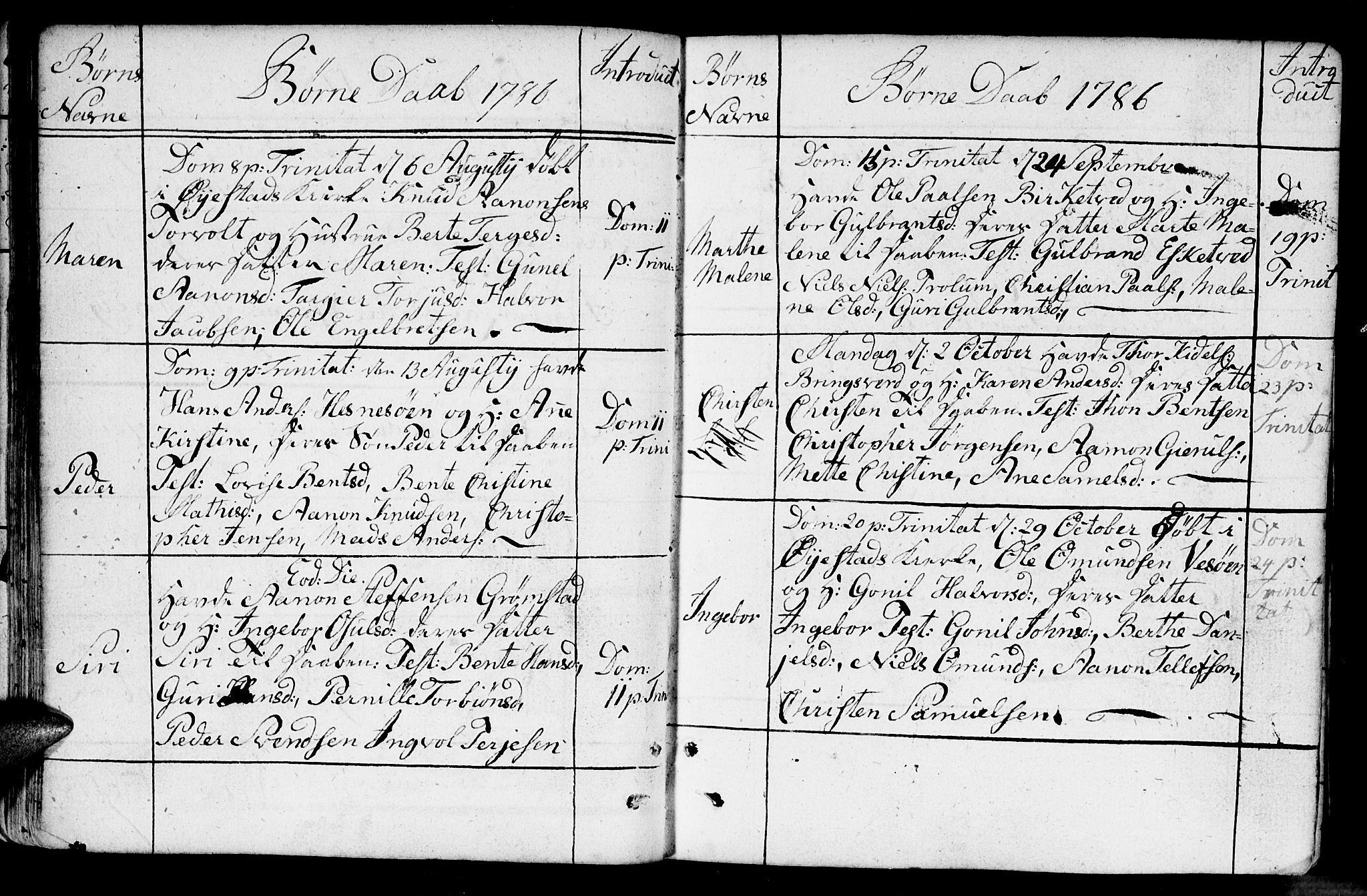 Fjære sokneprestkontor, SAK/1111-0011/F/Fb/L0005: Parish register (copy) no. B 5, 1785-1803, p. 29