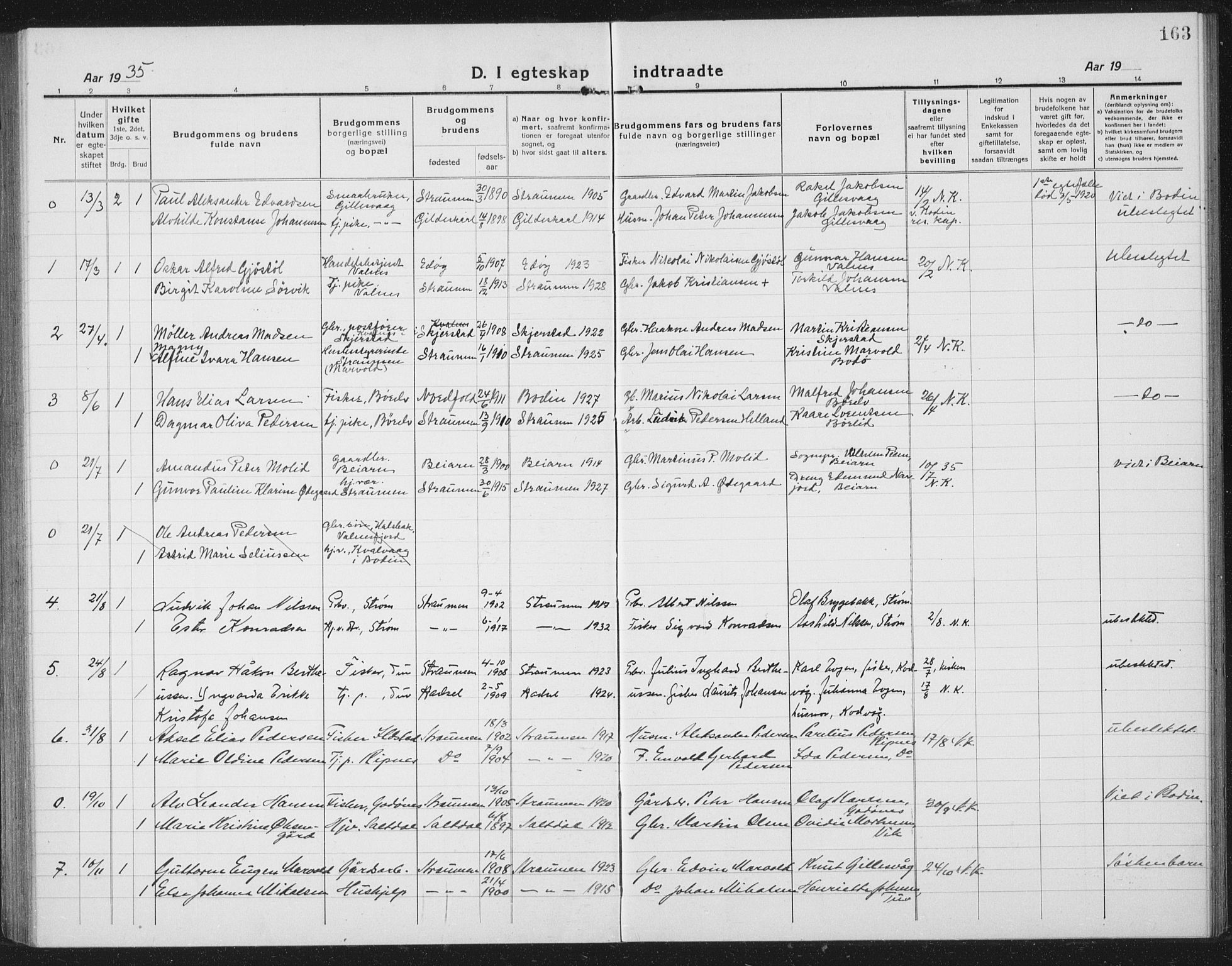 Ministerialprotokoller, klokkerbøker og fødselsregistre - Nordland, SAT/A-1459/804/L0089: Parish register (copy) no. 804C02, 1918-1935, p. 163