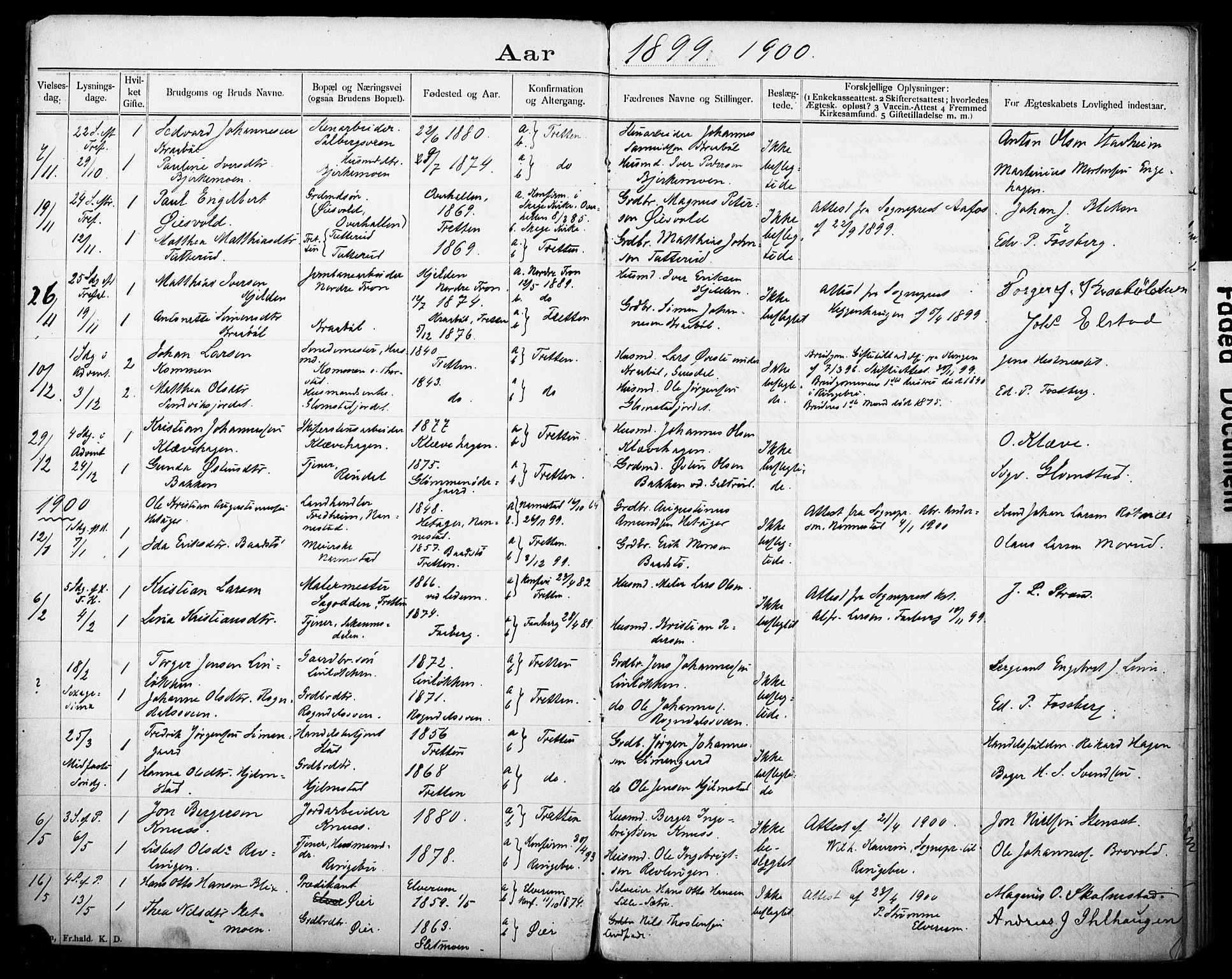 Øyer prestekontor, AV/SAH-PREST-084/I/Ie: Banns register no. 1, 1899-1928