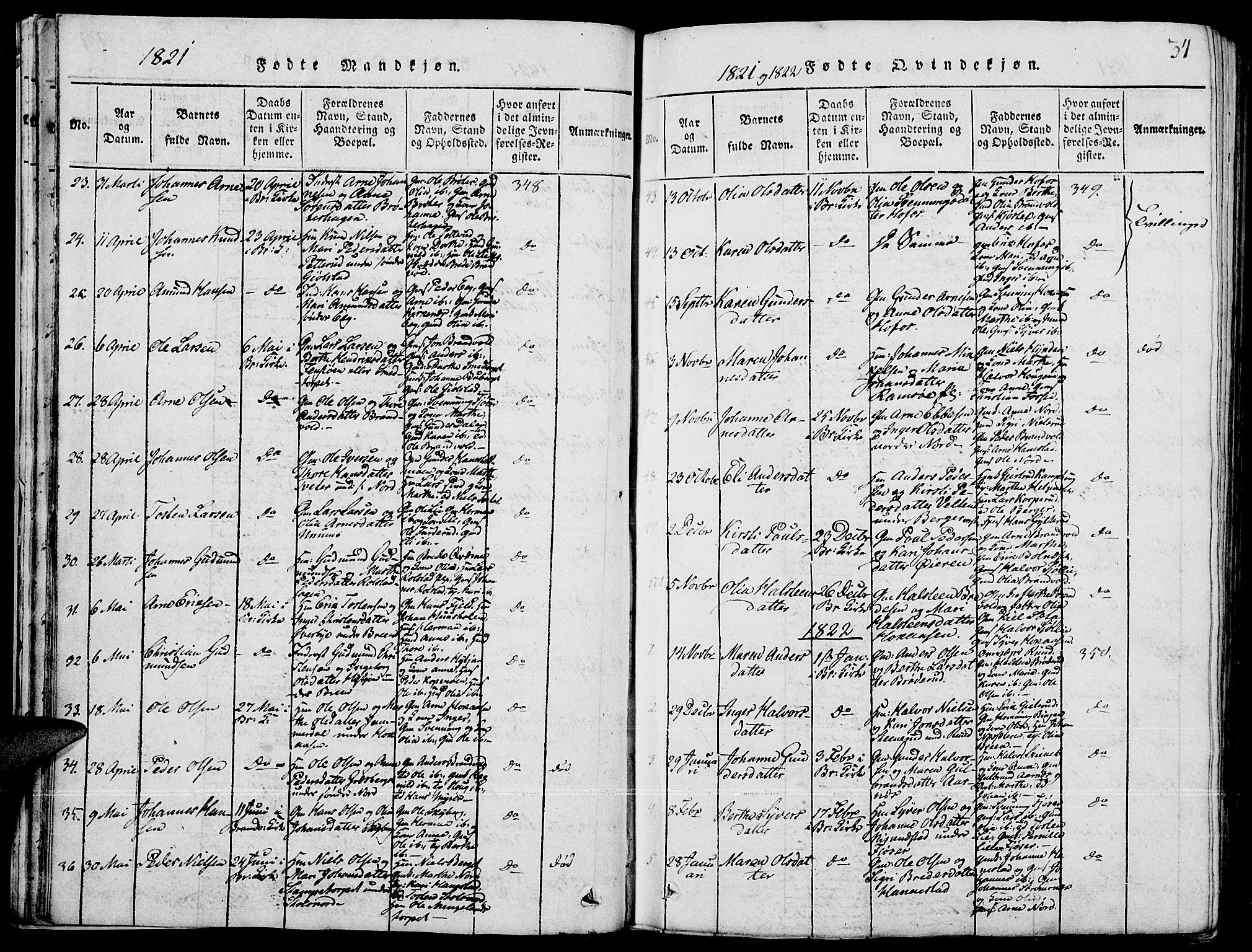 Grue prestekontor, SAH/PREST-036/H/Ha/Hab/L0001: Parish register (copy) no. 1, 1814-1841, p. 34