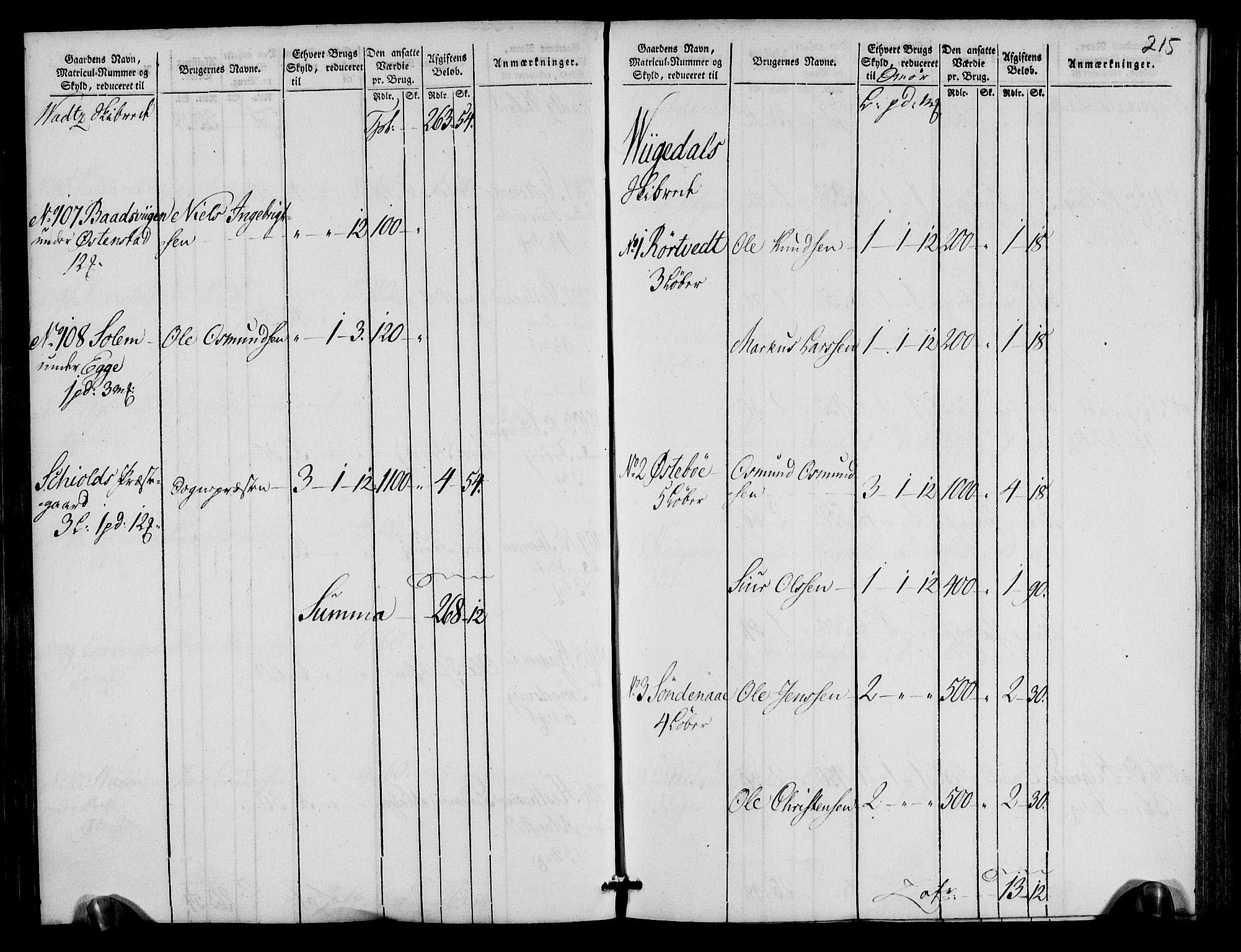 Rentekammeret inntil 1814, Realistisk ordnet avdeling, AV/RA-EA-4070/N/Ne/Nea/L0105: Ryfylke fogderi. Oppebørselsregister, 1803-1804, p. 111