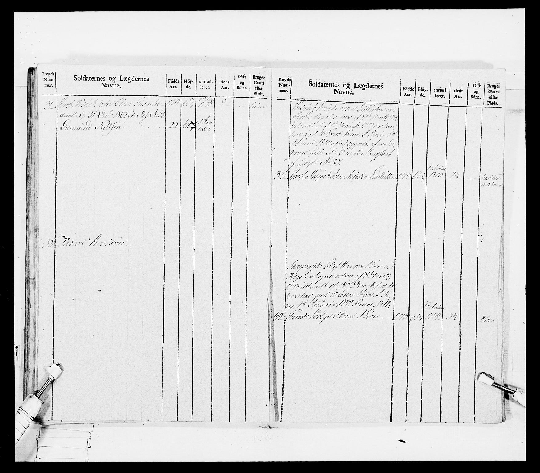 Generalitets- og kommissariatskollegiet, Det kongelige norske kommissariatskollegium, AV/RA-EA-5420/E/Eh/L0114: Telemarkske nasjonale infanteriregiment, 1789-1802, p. 330