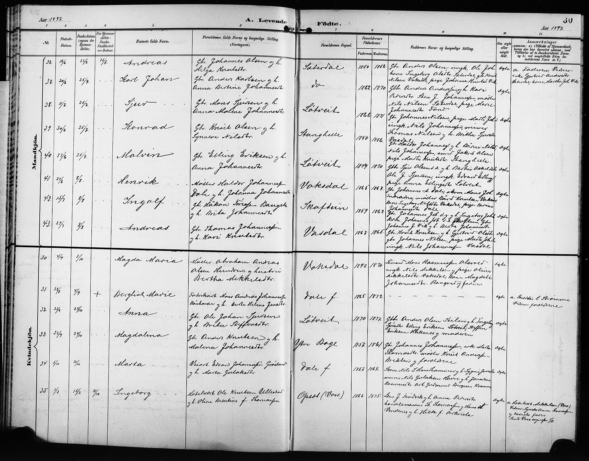 Bruvik Sokneprestembete, AV/SAB-A-74701/H/Hab: Parish register (copy) no. A 2, 1895-1907, p. 30