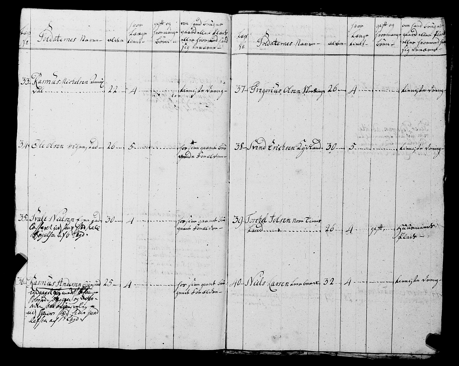 Fylkesmannen i Rogaland, AV/SAST-A-101928/99/3/325/325CA, 1655-1832, p. 7843