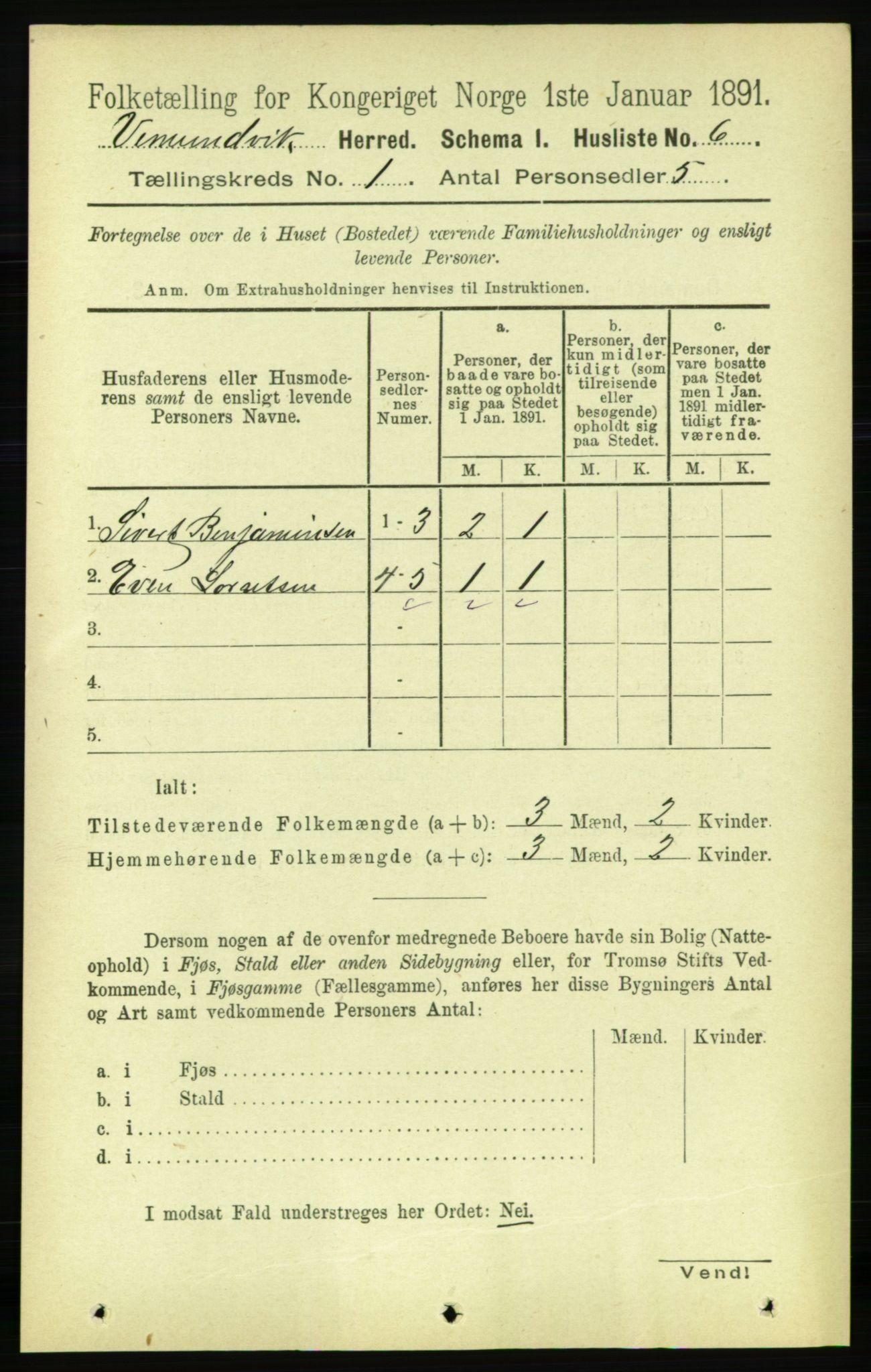 RA, 1891 census for 1745 Vemundvik, 1891, p. 18