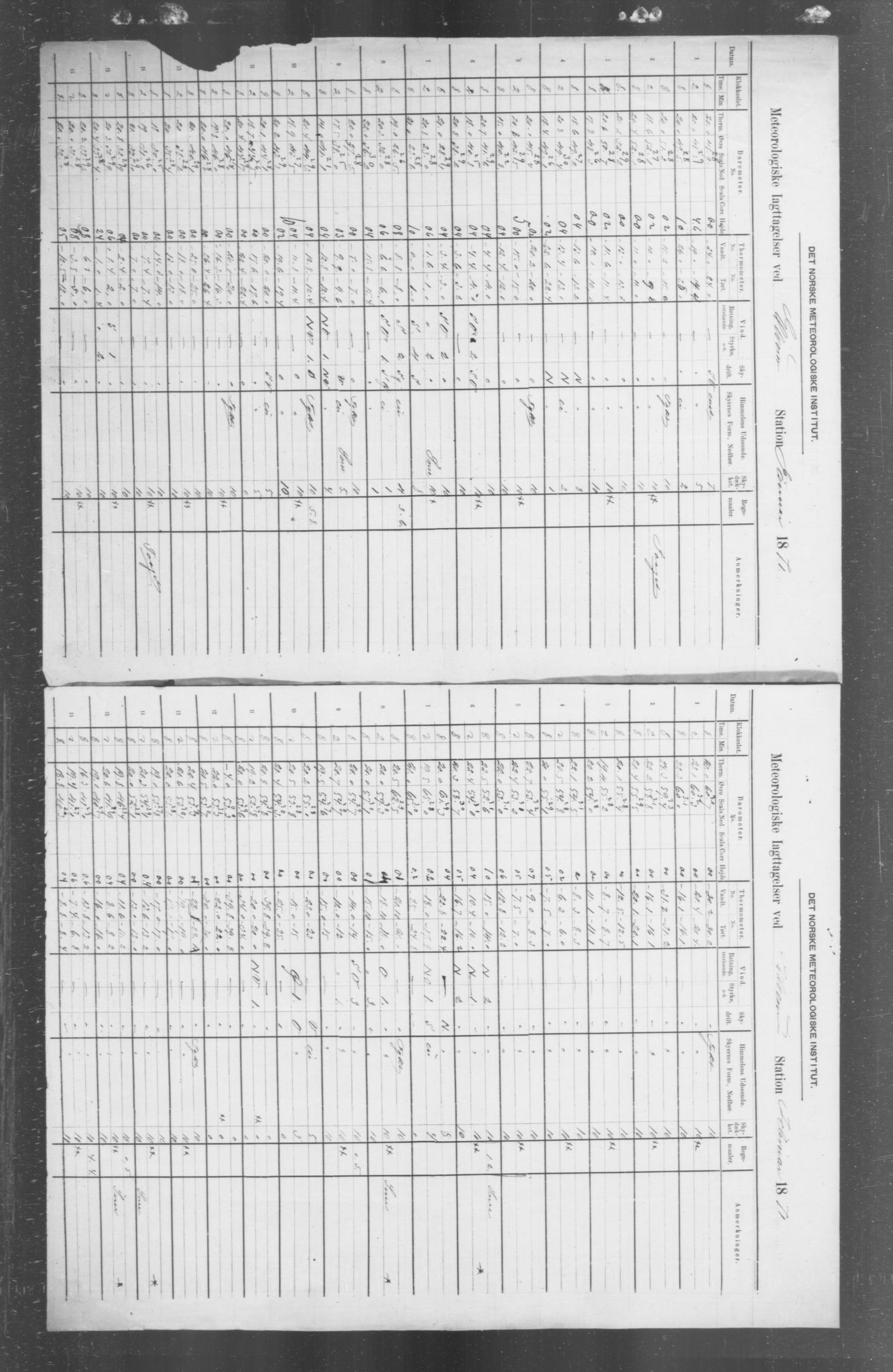Det norske meteorologiske institutt, AV/RA-S-1570, 1869-1930, p. 381