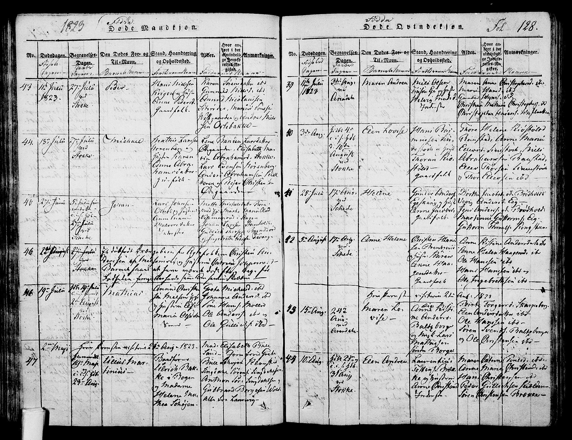 Stokke kirkebøker, AV/SAKO-A-320/F/Fa/L0005: Parish register (official) no. I 5, 1815-1826, p. 128