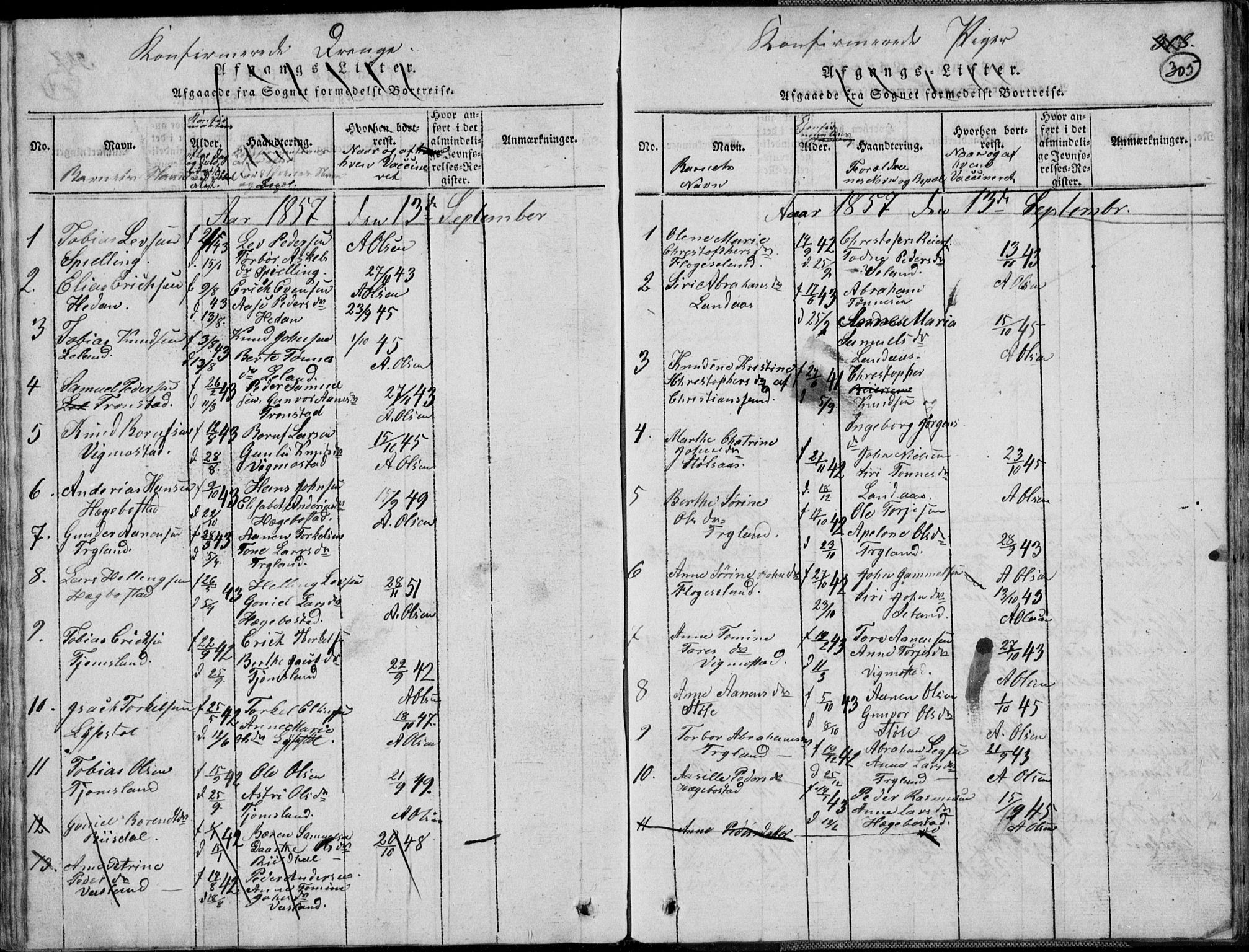 Nord-Audnedal sokneprestkontor, AV/SAK-1111-0032/F/Fb/Fbb/L0001: Parish register (copy) no. B 1, 1816-1858, p. 305