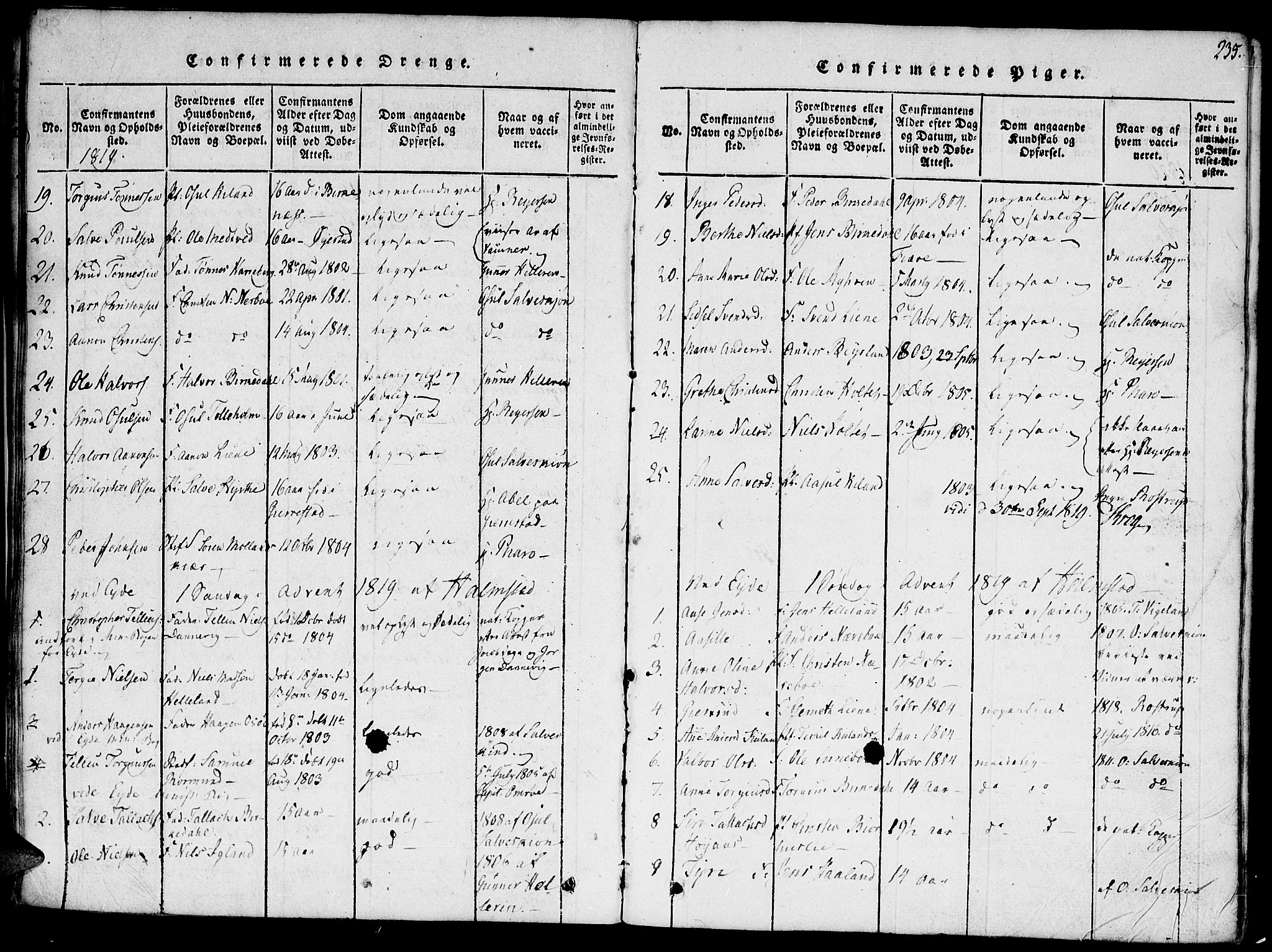 Hommedal sokneprestkontor, SAK/1111-0023/F/Fa/Fab/L0003: Parish register (official) no. A 3, 1815-1848, p. 235