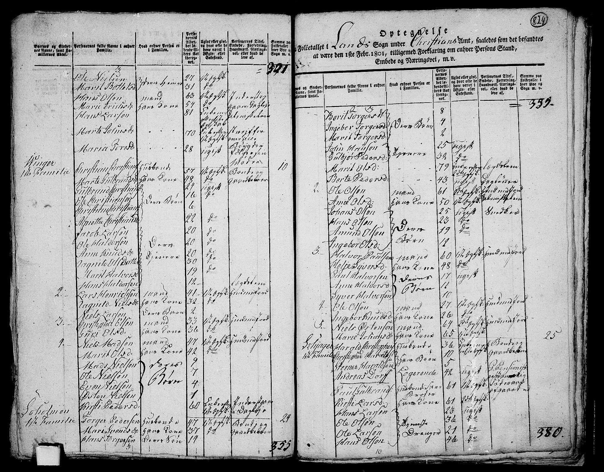 RA, 1801 census for 0536P Land, 1801, p. 823b-824a