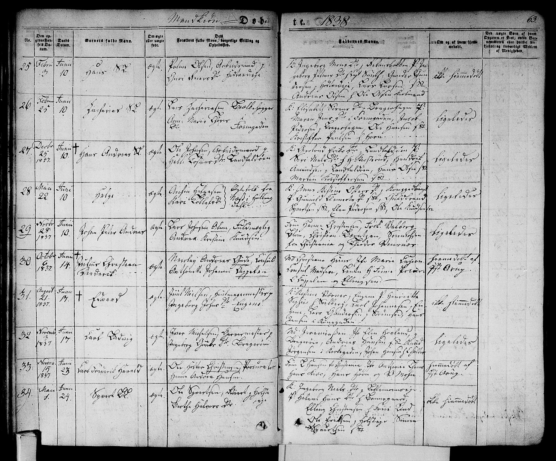 Bragernes kirkebøker, AV/SAKO-A-6/F/Fb/L0001: Parish register (official) no. II 1, 1830-1847, p. 63