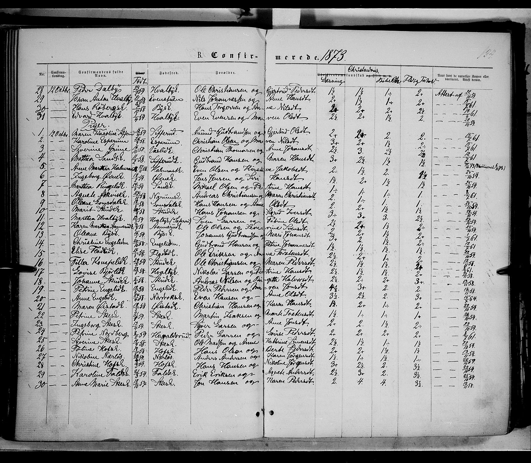 Søndre Land prestekontor, AV/SAH-PREST-122/K/L0001: Parish register (official) no. 1, 1860-1877, p. 134