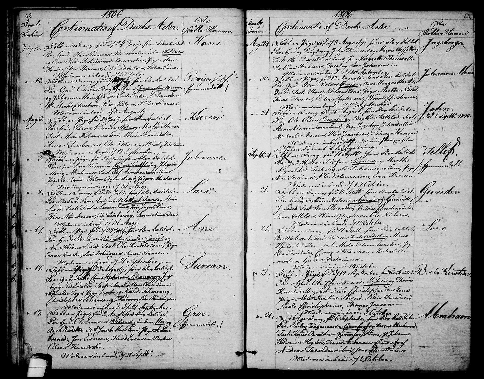 Sannidal kirkebøker, AV/SAKO-A-296/F/Fa/L0003: Parish register (official) no. 3, 1803-1813, p. 62-63