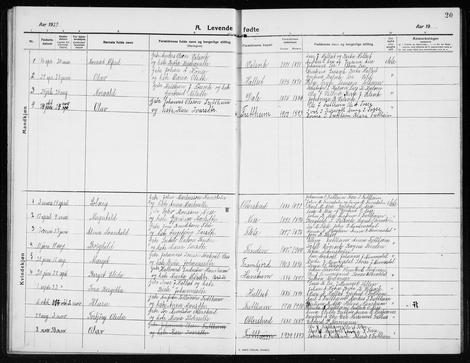 Vik sokneprestembete, AV/SAB-A-81501/H/Hab/Habb/L0004: Parish register (copy) no. B 4, 1913-1938, p. 20