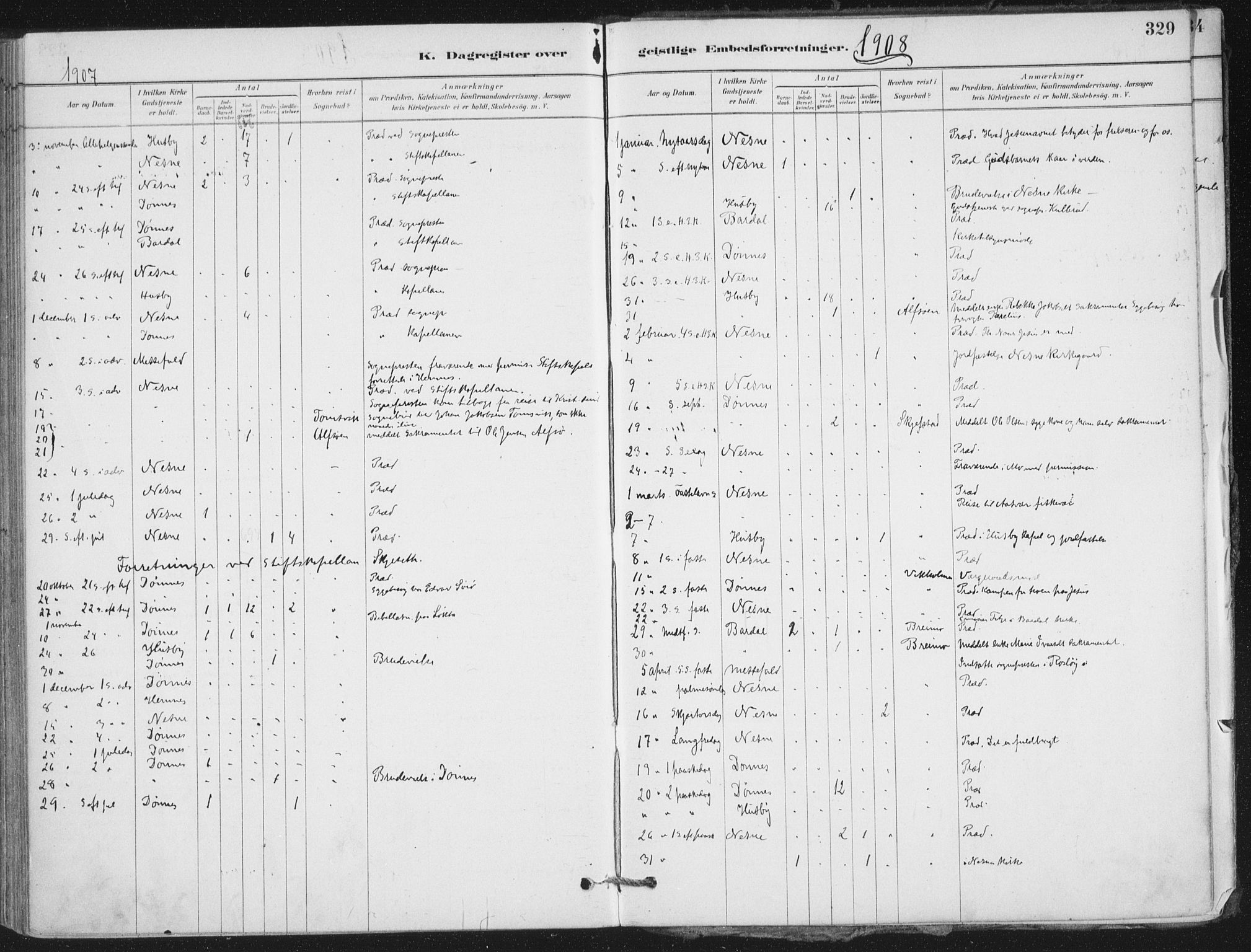 Ministerialprotokoller, klokkerbøker og fødselsregistre - Nordland, AV/SAT-A-1459/838/L0553: Parish register (official) no. 838A11, 1880-1910, p. 329