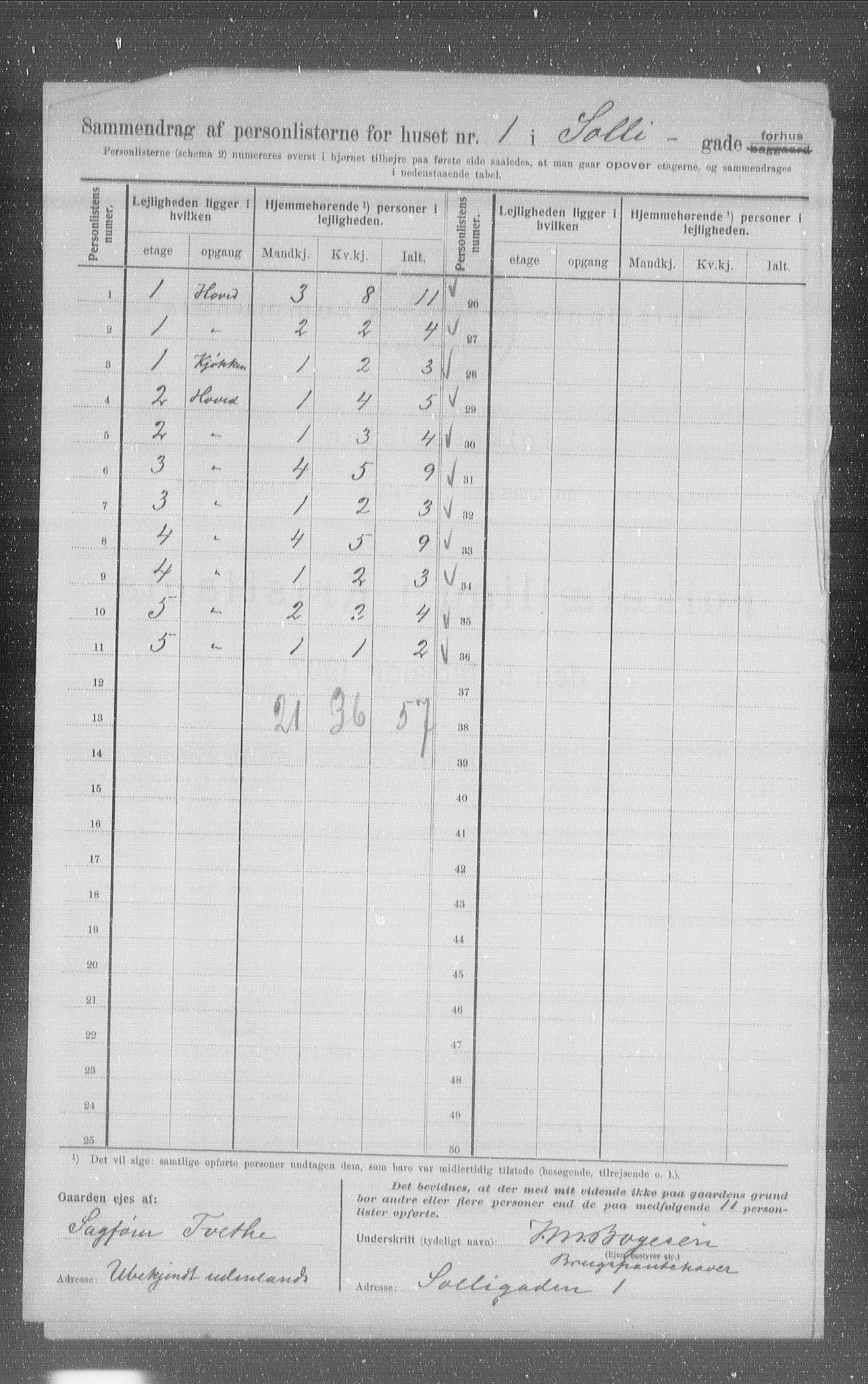 OBA, Municipal Census 1907 for Kristiania, 1907, p. 50897