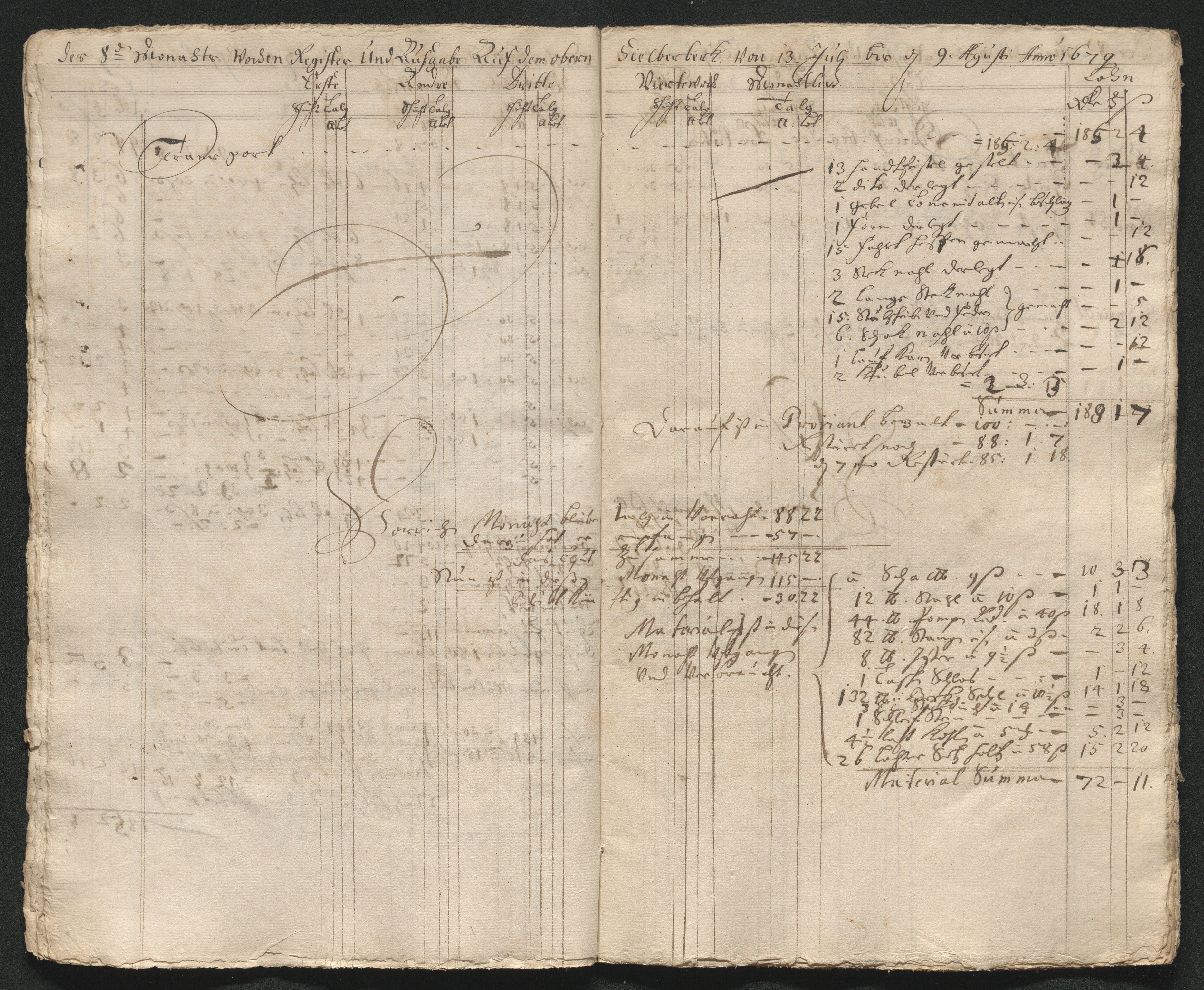 Kongsberg Sølvverk 1623-1816, AV/SAKO-EA-3135/001/D/Dc/Dcd/L0046: Utgiftsregnskap for gruver m.m., 1679, p. 9