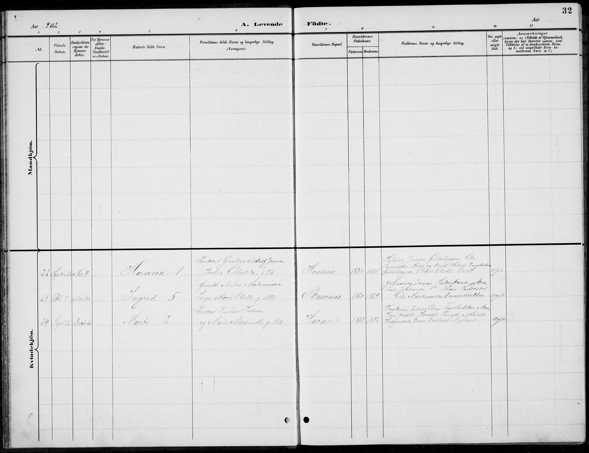 Romedal prestekontor, AV/SAH-PREST-004/L/L0013: Parish register (copy) no. 13, 1896-1937, p. 32