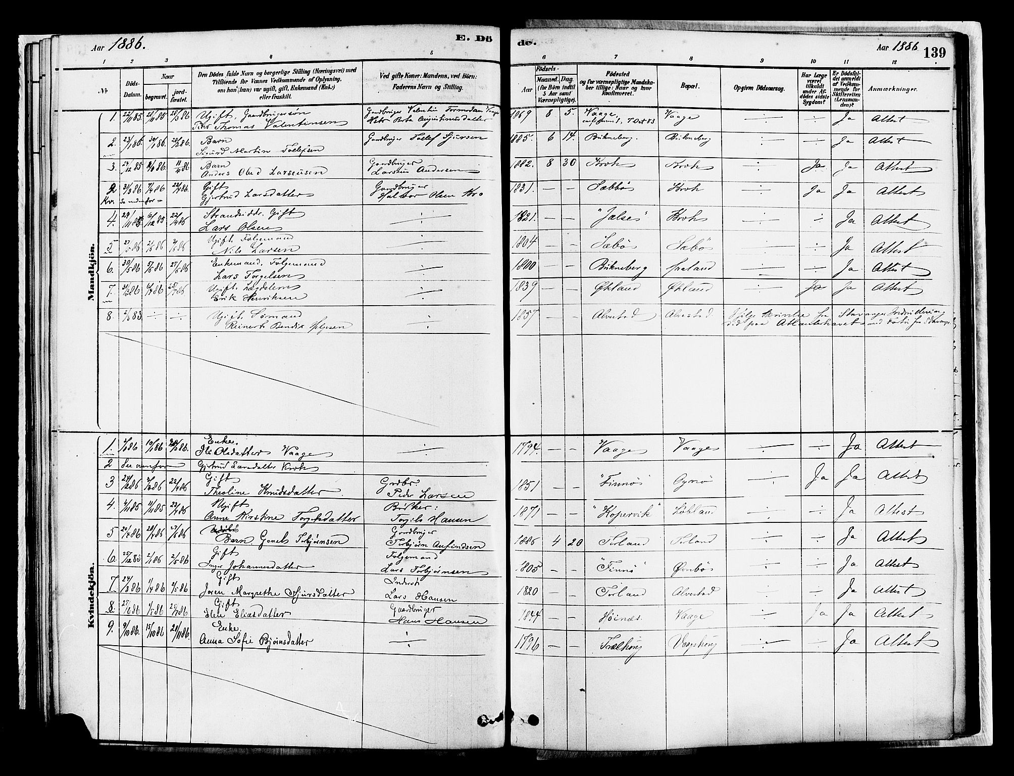 Tysvær sokneprestkontor, SAST/A -101864/H/Ha/Haa/L0007: Parish register (official) no. A 7, 1878-1897, p. 139