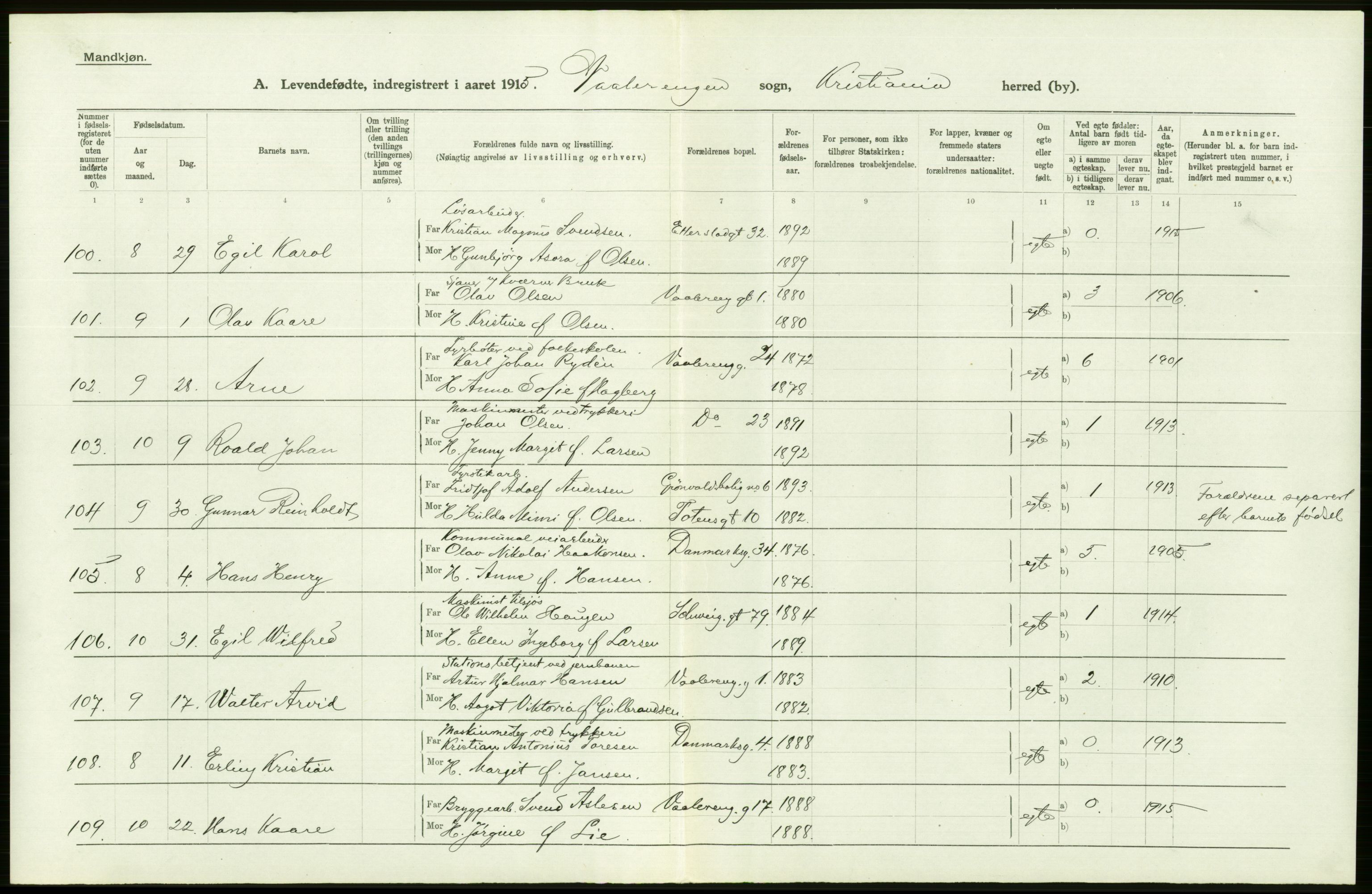 Statistisk sentralbyrå, Sosiodemografiske emner, Befolkning, RA/S-2228/D/Df/Dfb/Dfbe/L0006: Kristiania: Levendefødte menn og kvinner., 1915, p. 348