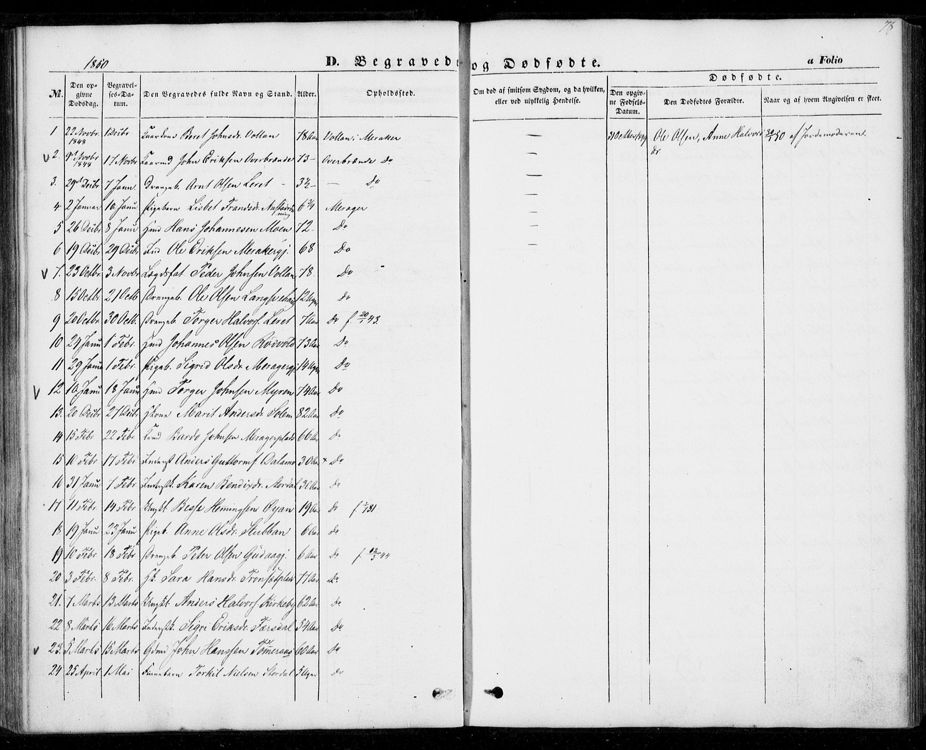 Ministerialprotokoller, klokkerbøker og fødselsregistre - Nord-Trøndelag, AV/SAT-A-1458/706/L0040: Parish register (official) no. 706A01, 1850-1861, p. 78