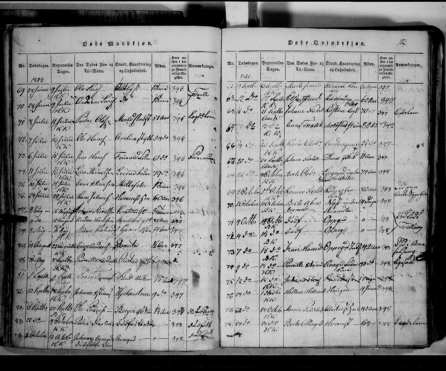 Toten prestekontor, SAH/PREST-102/H/Ha/Hab/L0002: Parish register (copy) no. 2, 1820-1827, p. 112
