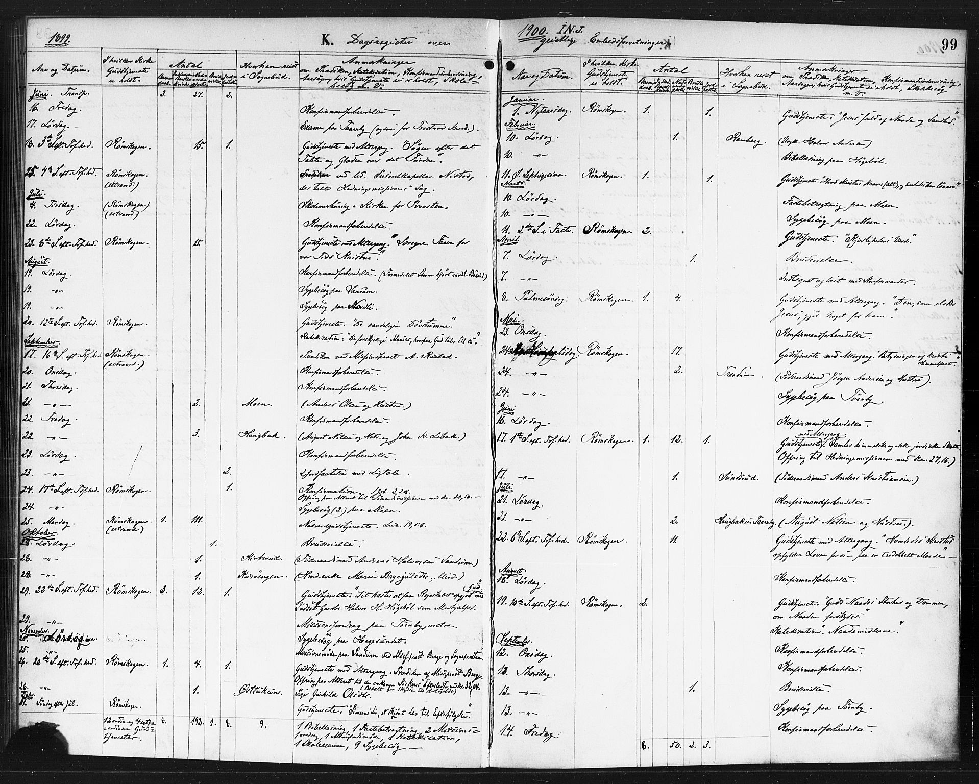 Rødenes prestekontor Kirkebøker, AV/SAO-A-2005/F/Fb/L0002: Parish register (official) no. II 2, 1890-1900, p. 99