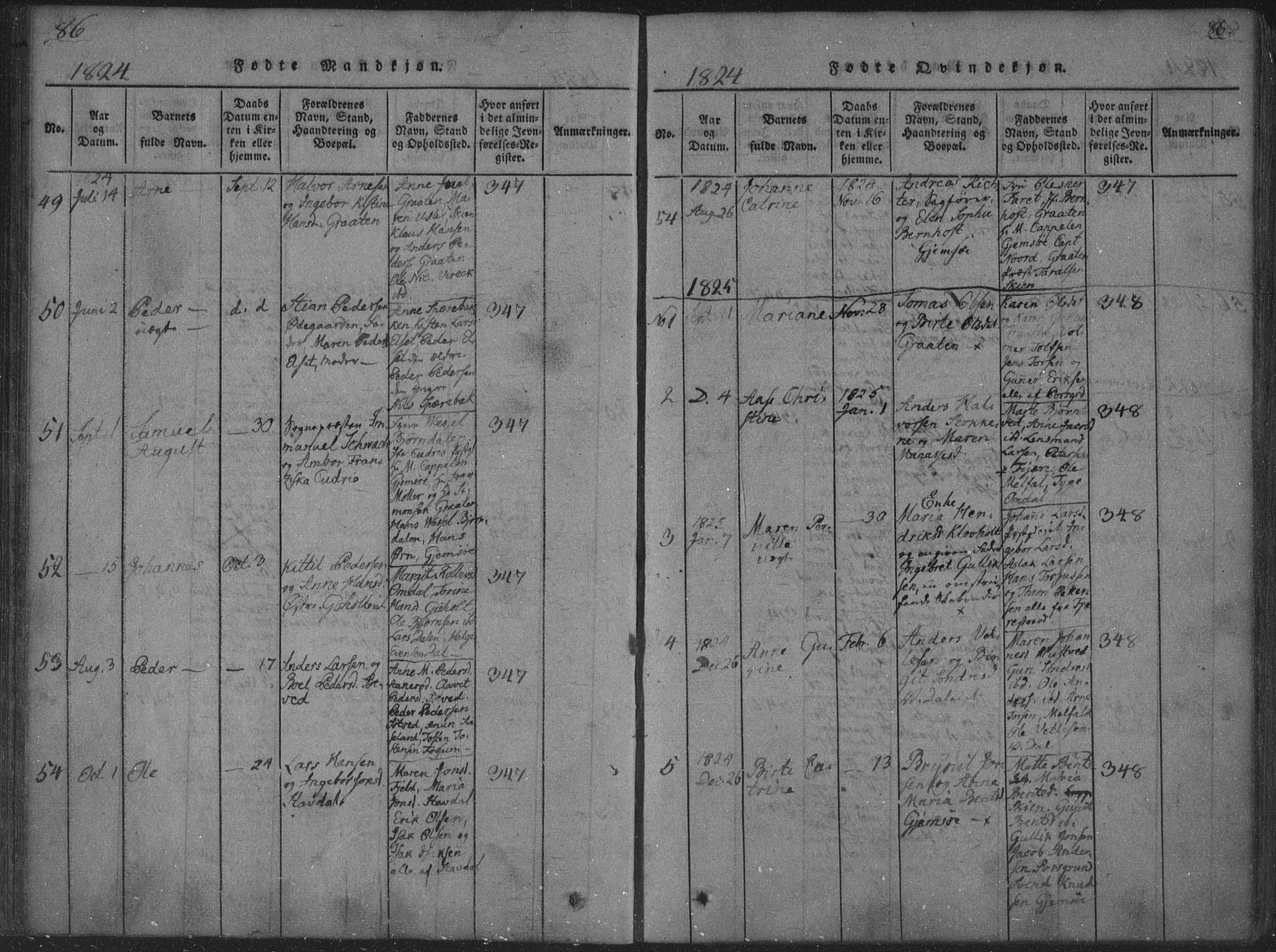 Solum kirkebøker, SAKO/A-306/F/Fa/L0004: Parish register (official) no. I 4, 1814-1833, p. 86