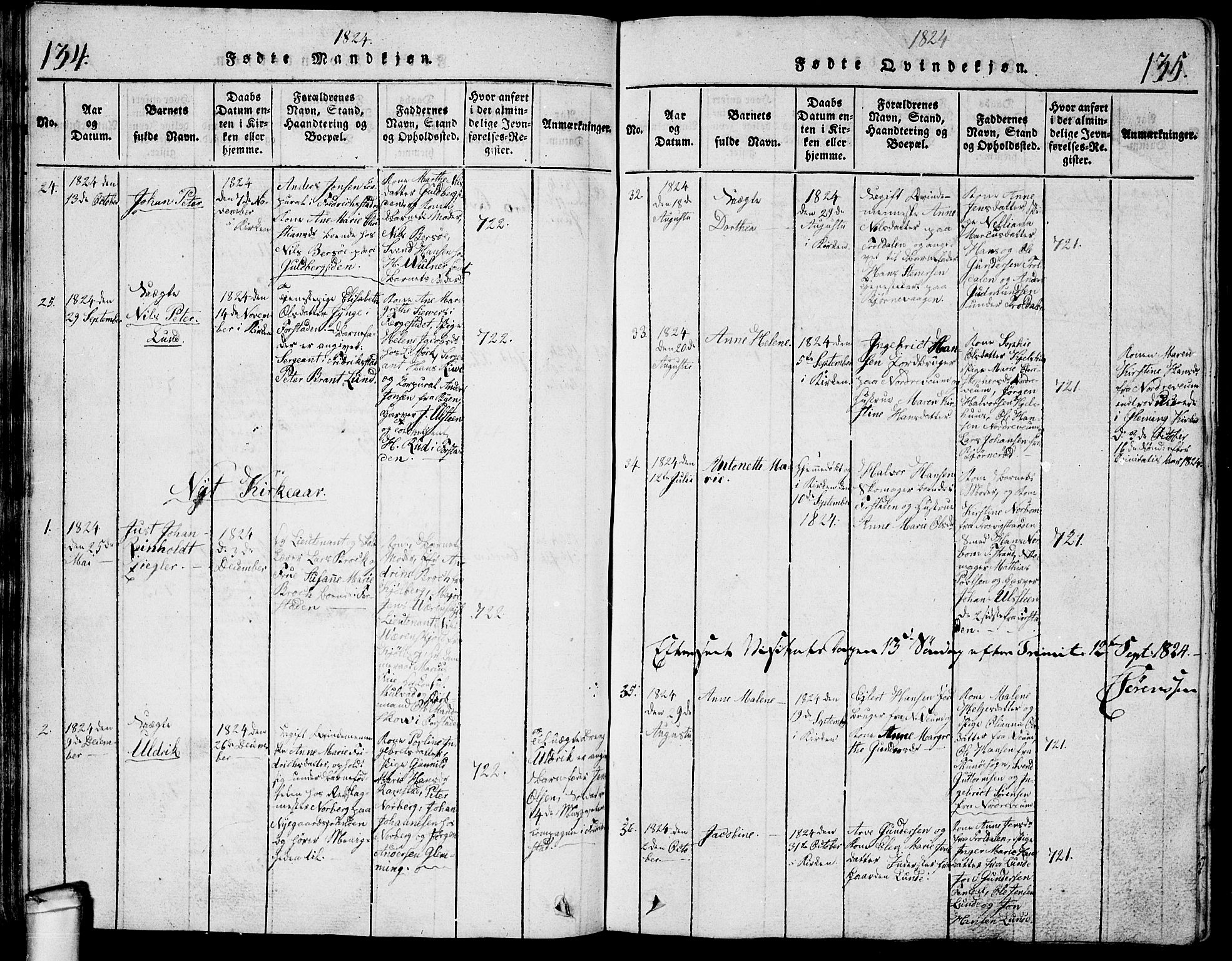 Glemmen prestekontor Kirkebøker, SAO/A-10908/G/Ga/L0001: Parish register (copy) no. 1, 1816-1838, p. 134-135
