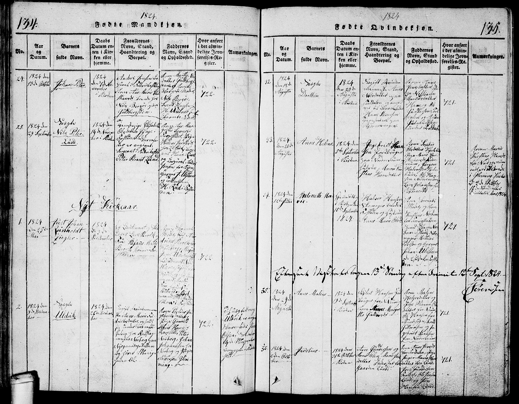 Glemmen prestekontor Kirkebøker, AV/SAO-A-10908/G/Ga/L0001: Parish register (copy) no. 1, 1816-1838, p. 134-135