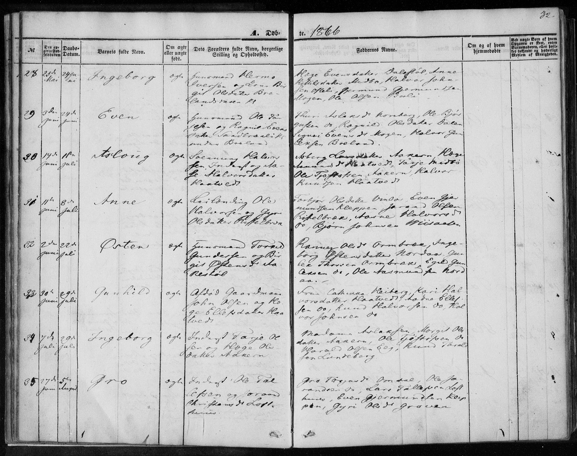 Lårdal kirkebøker, SAKO/A-284/F/Fa/L0006: Parish register (official) no. I 6, 1861-1886, p. 32
