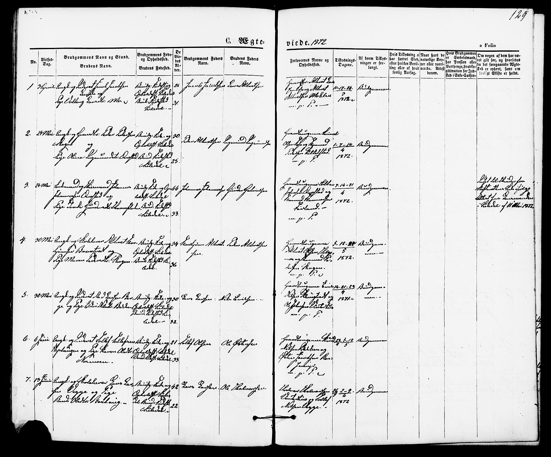 Suldal sokneprestkontor, AV/SAST-A-101845/01/IV/L0010: Parish register (official) no. A 10, 1869-1878, p. 129