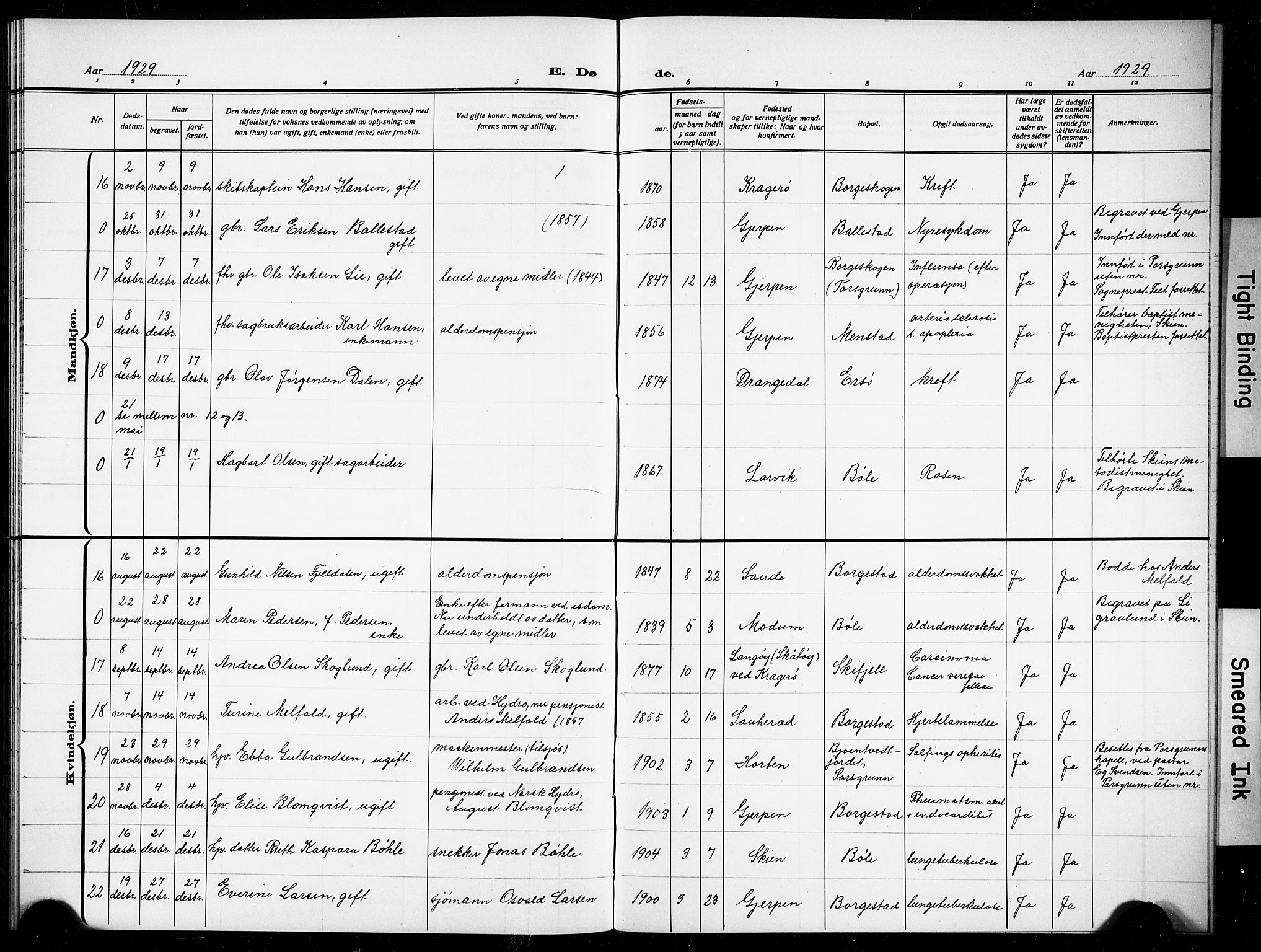 Gjerpen kirkebøker, AV/SAKO-A-265/G/Gb/L0001: Parish register (copy) no. II 1, 1920-1929