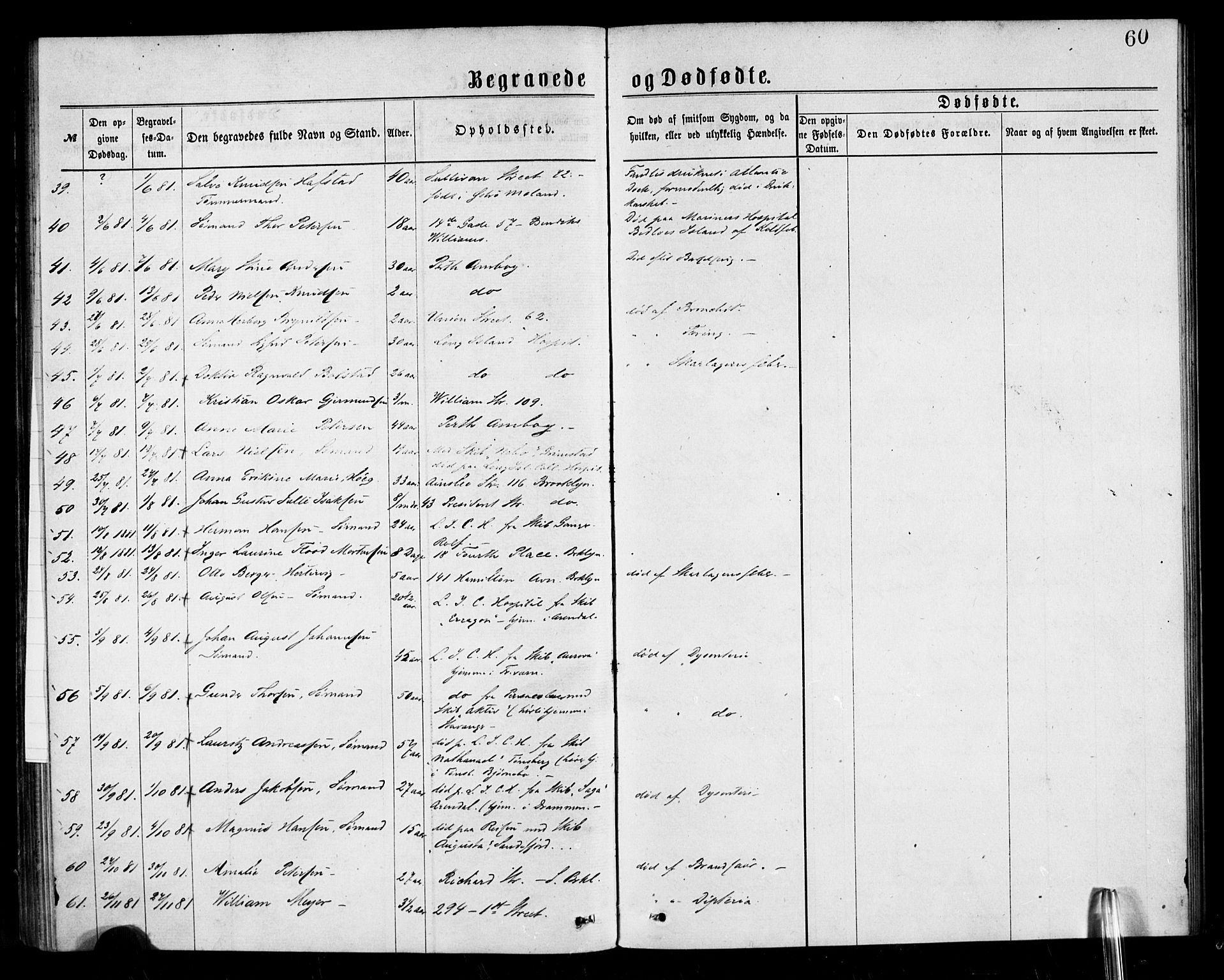 Den norske sjømannsmisjon i utlandet/New York, SAB/SAB/PA-0110/H/Ha/L0001: Parish register (official) no. A 1, 1878-1885, p. 60