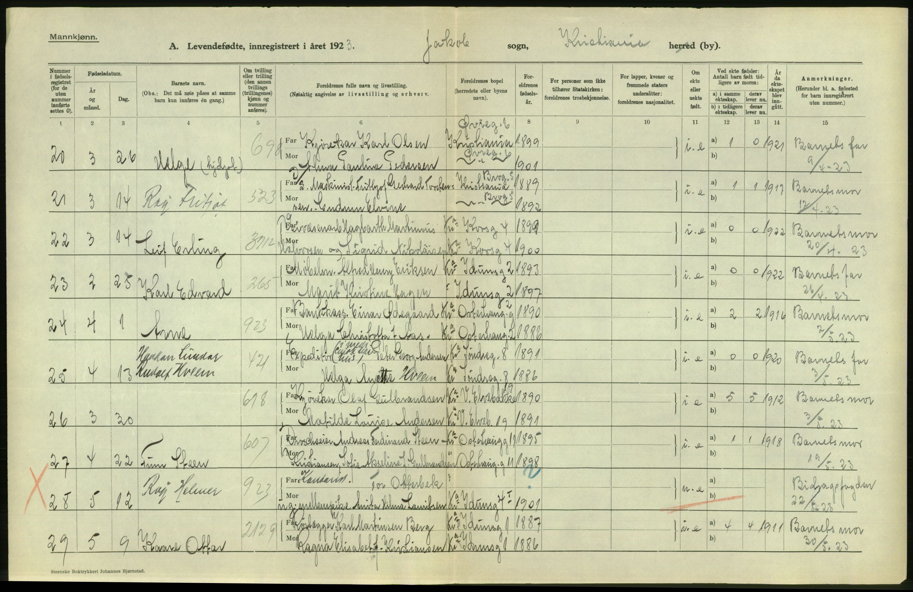 Statistisk sentralbyrå, Sosiodemografiske emner, Befolkning, AV/RA-S-2228/D/Df/Dfc/Dfcc/L0006: Kristiania: Levendefødte menn og kvinner., 1923, p. 106