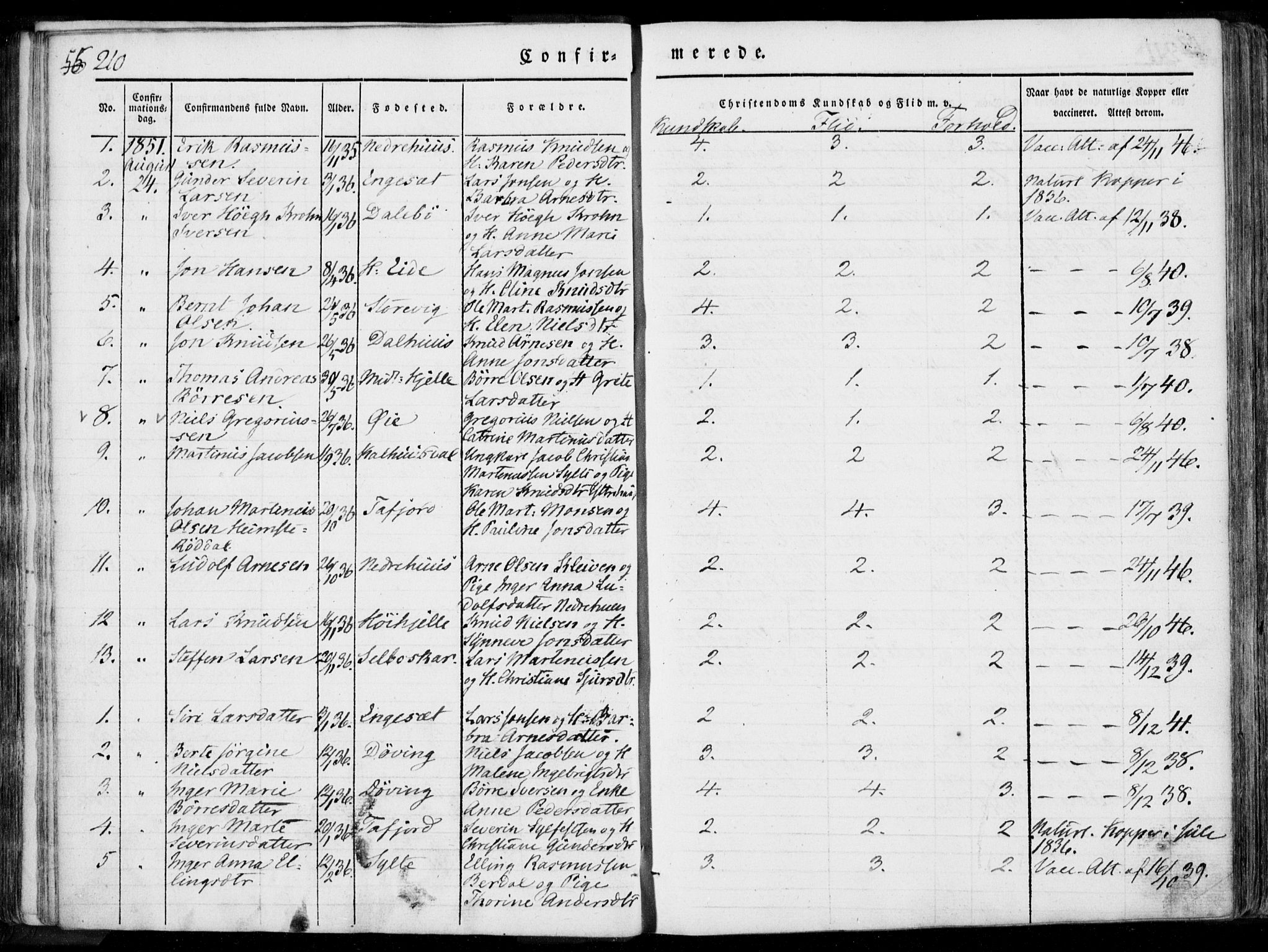 Ministerialprotokoller, klokkerbøker og fødselsregistre - Møre og Romsdal, SAT/A-1454/519/L0248: Parish register (official) no. 519A07, 1829-1860, p. 210