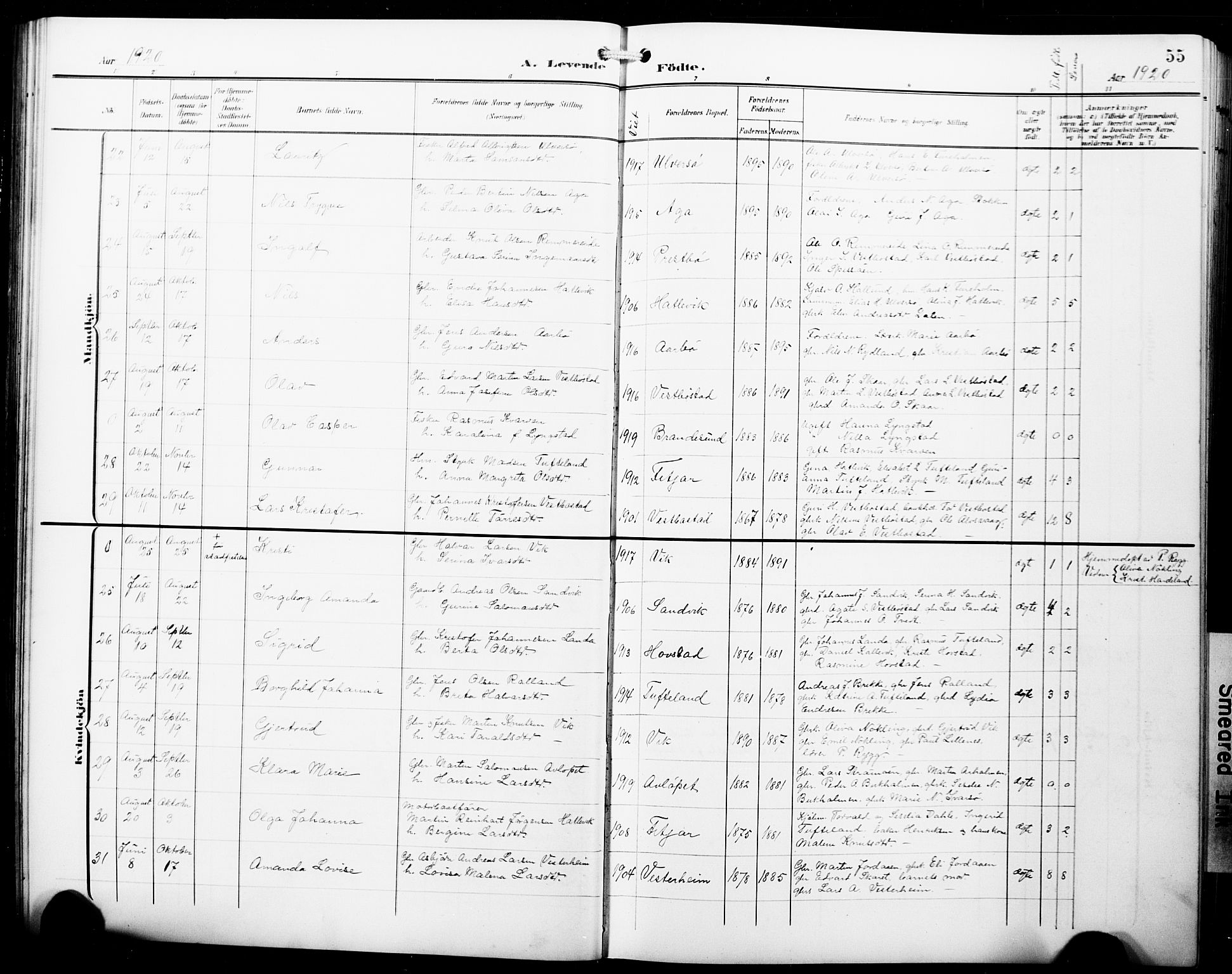 Fitjar sokneprestembete, AV/SAB-A-99926: Parish register (copy) no. B 1, 1906-1928, p. 55