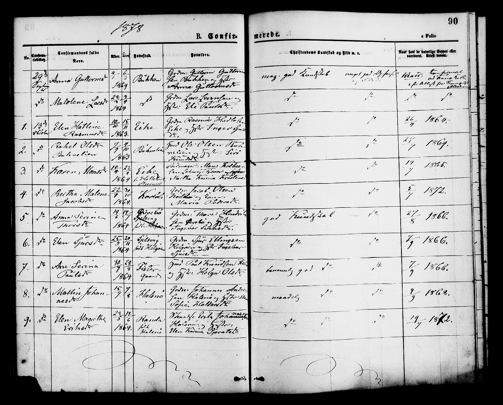 Hjelmeland sokneprestkontor, AV/SAST-A-101843/01/IV/L0013: Parish register (official) no. A 13, 1872-1886, p. 90