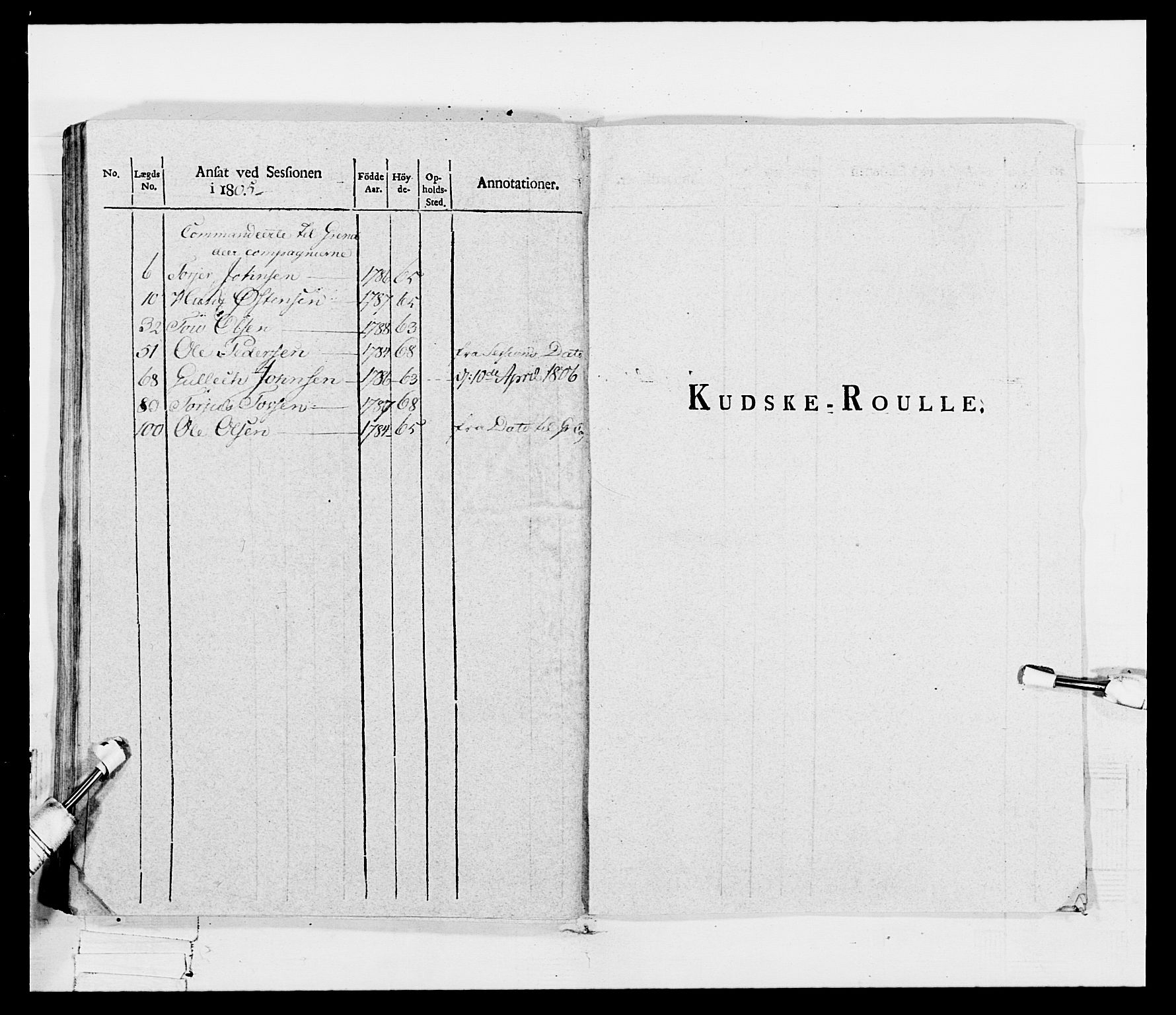 Generalitets- og kommissariatskollegiet, Det kongelige norske kommissariatskollegium, RA/EA-5420/E/Eh/L0115: Telemarkske nasjonale infanteriregiment, 1802-1805, p. 525