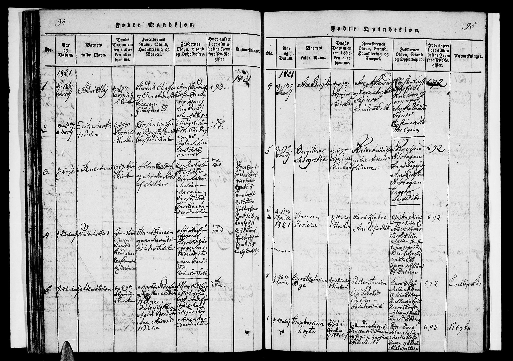 Ministerialprotokoller, klokkerbøker og fødselsregistre - Nordland, AV/SAT-A-1459/841/L0617: Parish register (copy) no. 841C01 /2, 1820-1830, p. 94-95