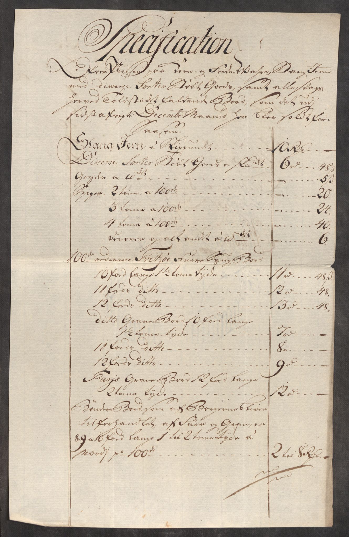 Rentekammeret inntil 1814, Realistisk ordnet avdeling, AV/RA-EA-4070/Oe/L0001: [Ø1]: Priskuranter, 1712-1739, p. 781