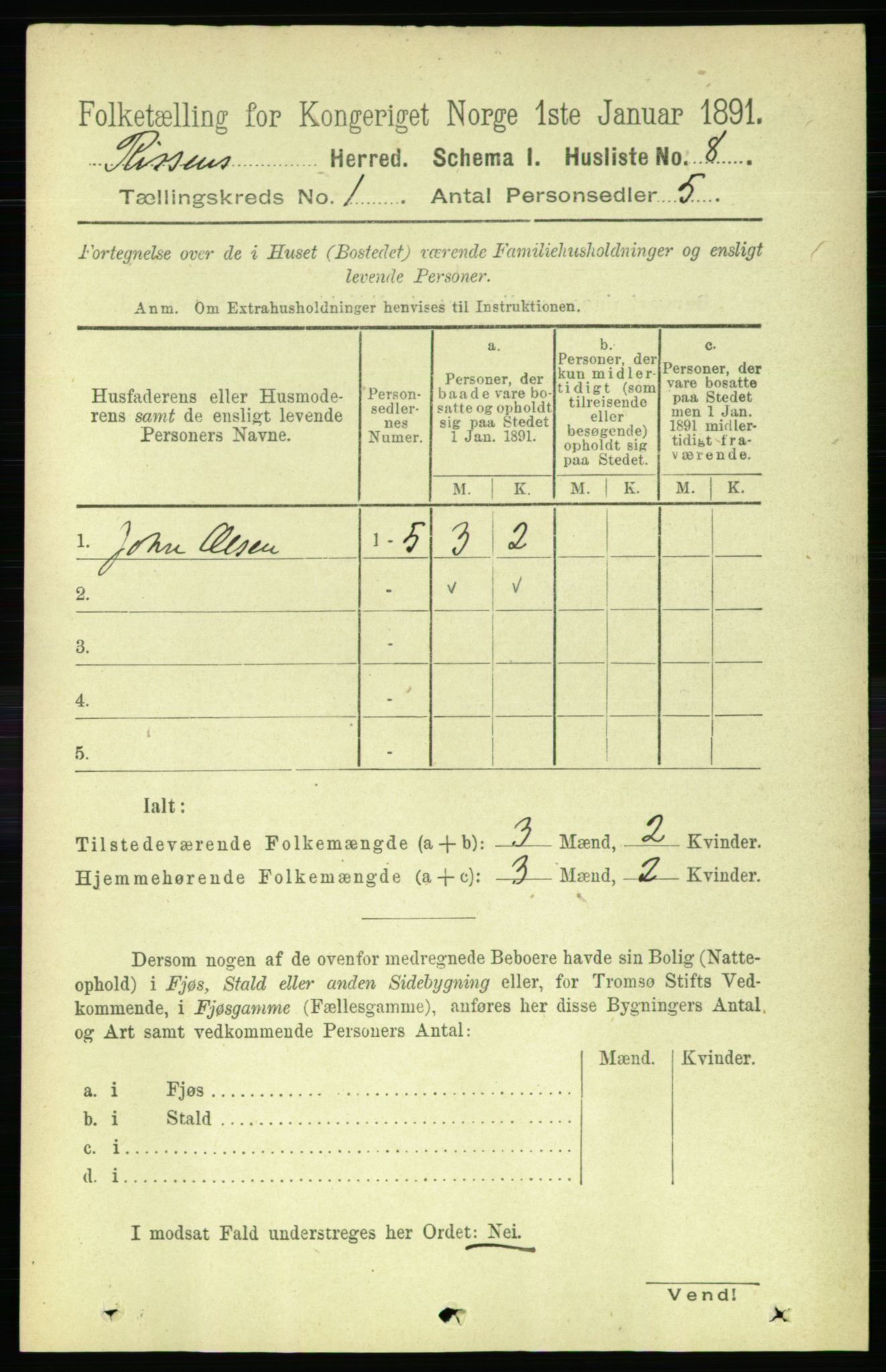 RA, 1891 census for 1624 Rissa, 1891, p. 32