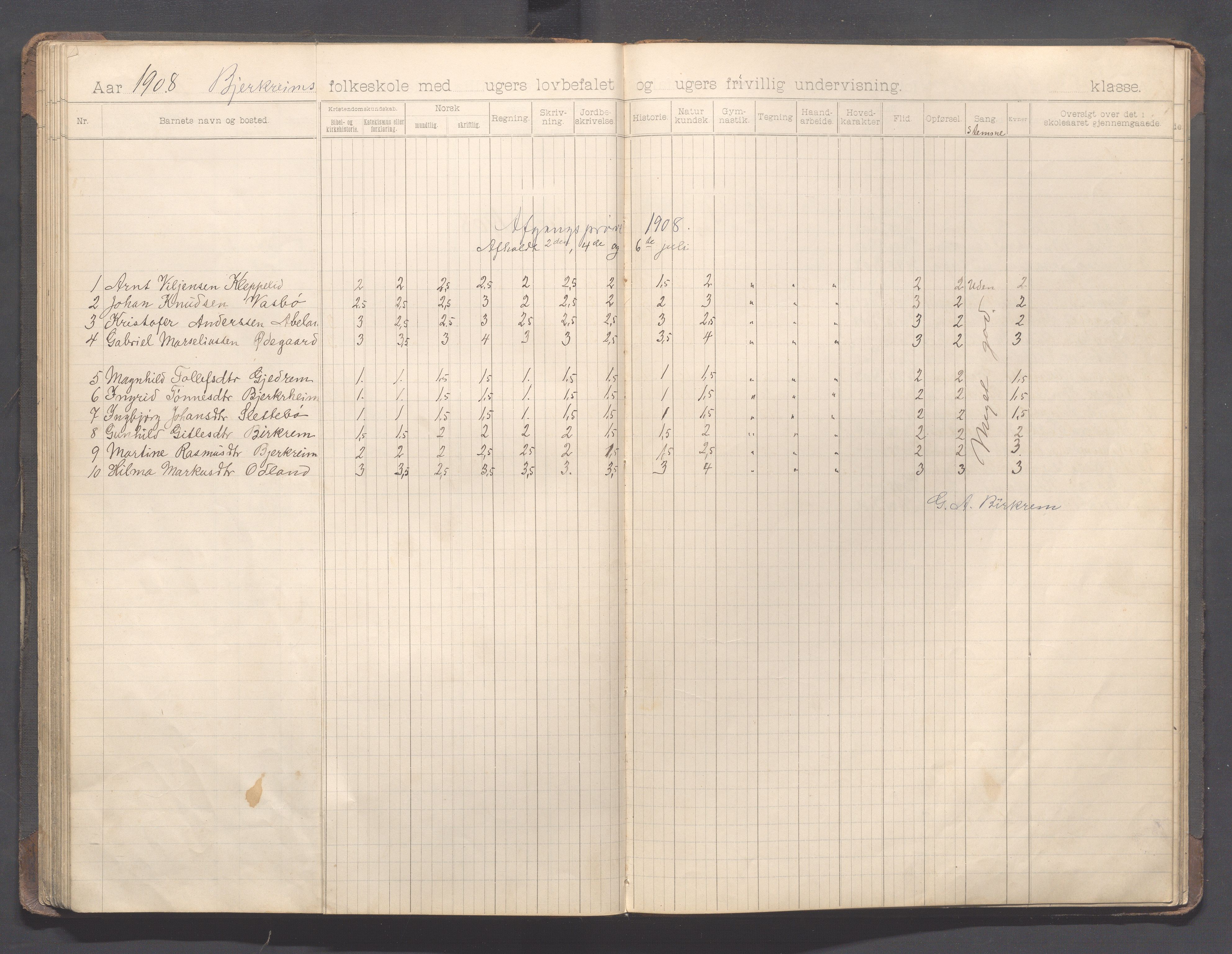 Bjerkreim kommune - Bjerkreim skule, IKAR/K-101541/H/L0003: Skuleprotokoll, 1897-1916, p. 61