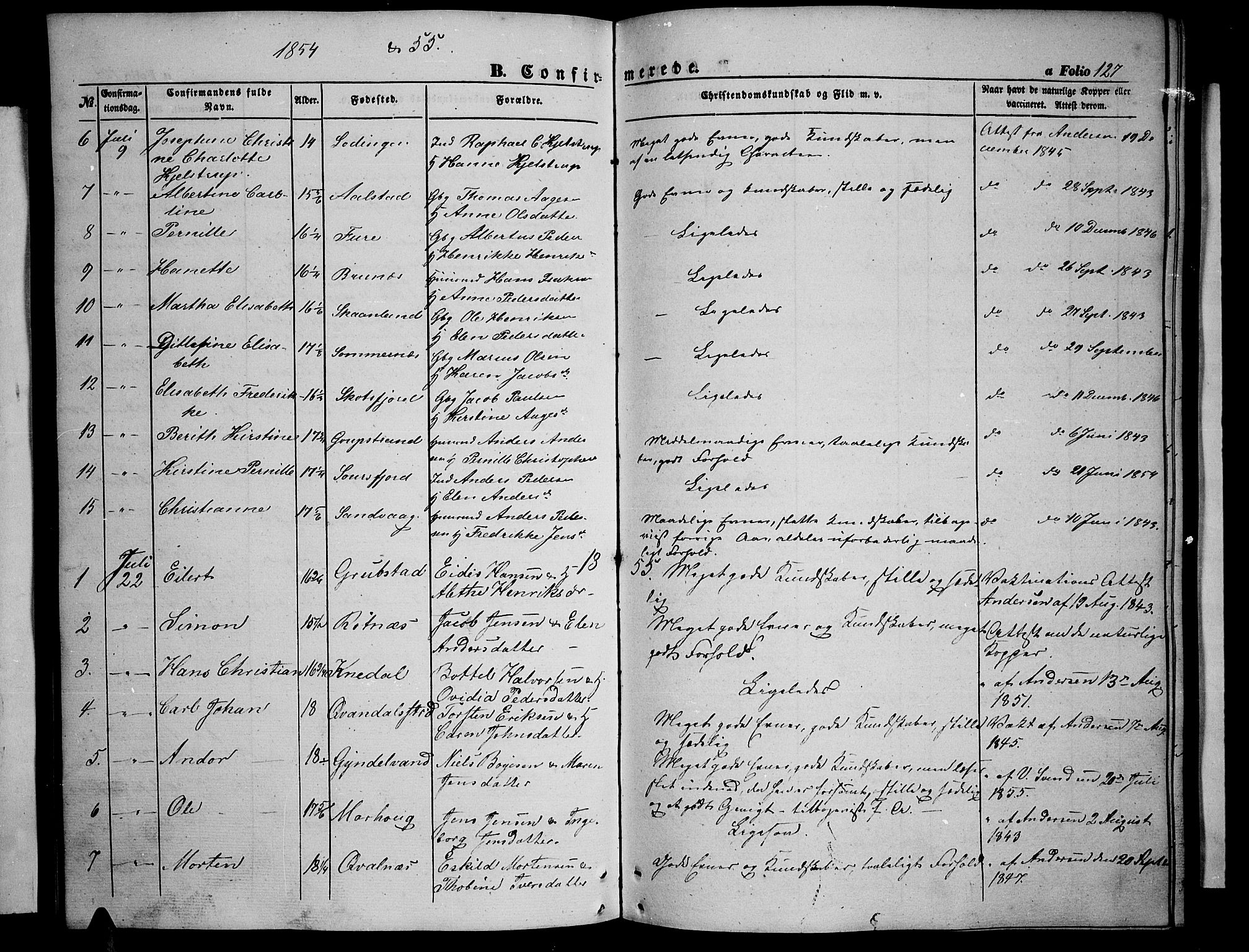 Ministerialprotokoller, klokkerbøker og fødselsregistre - Nordland, SAT/A-1459/855/L0814: Parish register (copy) no. 855C03, 1851-1864, p. 127