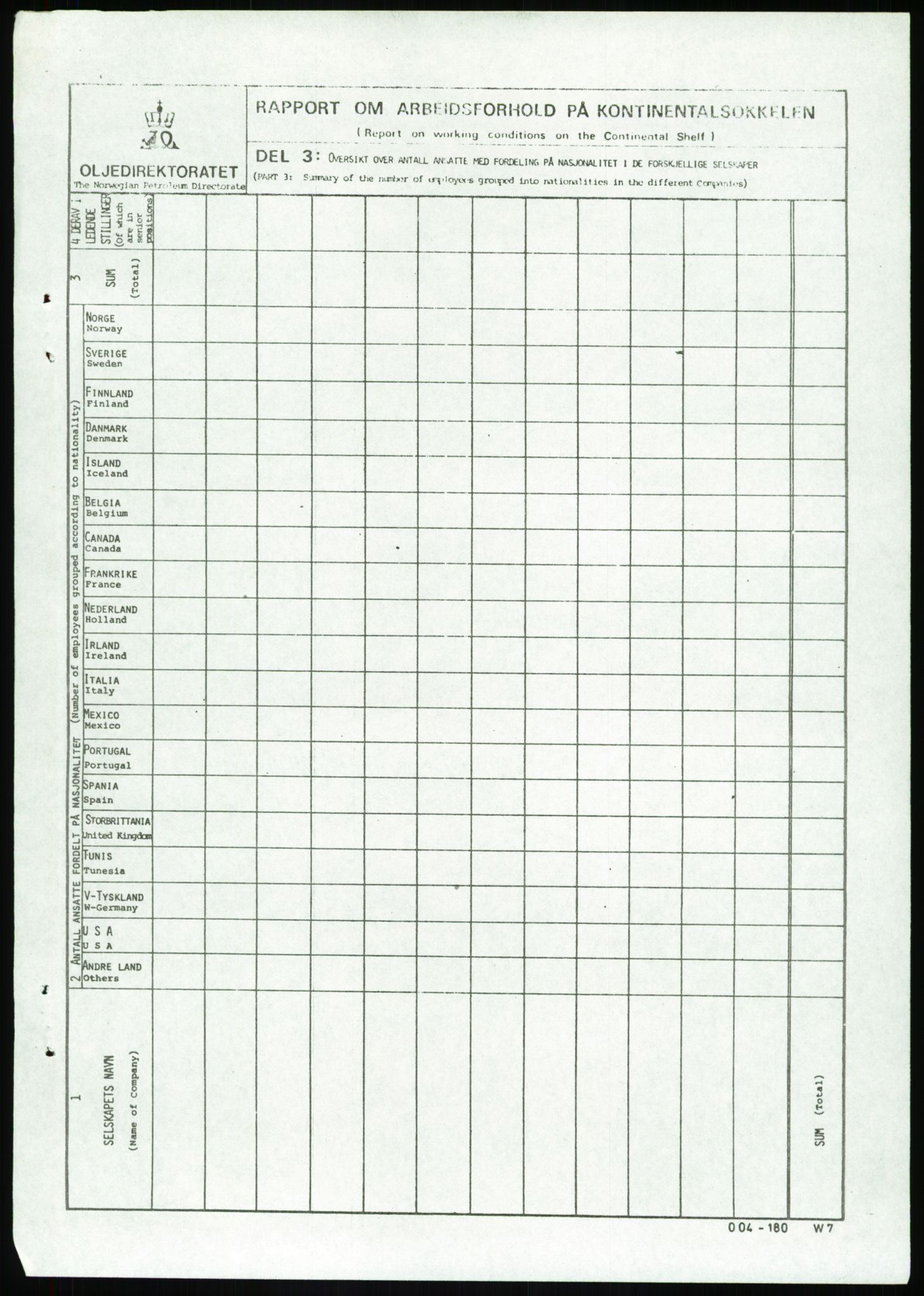 Justisdepartementet, Granskningskommisjonen ved Alexander Kielland-ulykken 27.3.1980, AV/RA-S-1165/D/L0017: P Hjelpefartøy (Doku.liste + P1-P6 av 6)/Q Hovedredningssentralen (Q0-Q27 av 27), 1980-1981, p. 525