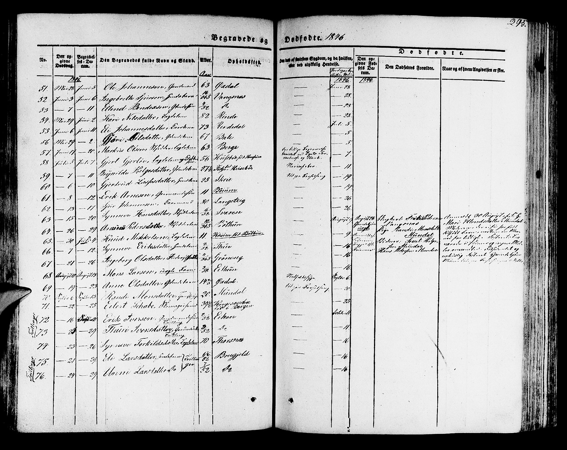 Leikanger sokneprestembete, AV/SAB-A-81001/H/Haa/Haaa/L0007: Parish register (official) no. A 7, 1838-1851, p. 295