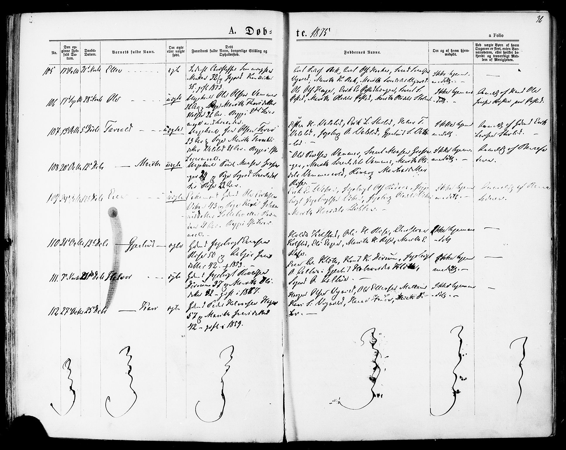 Ministerialprotokoller, klokkerbøker og fødselsregistre - Sør-Trøndelag, AV/SAT-A-1456/678/L0900: Parish register (official) no. 678A09, 1872-1881, p. 36