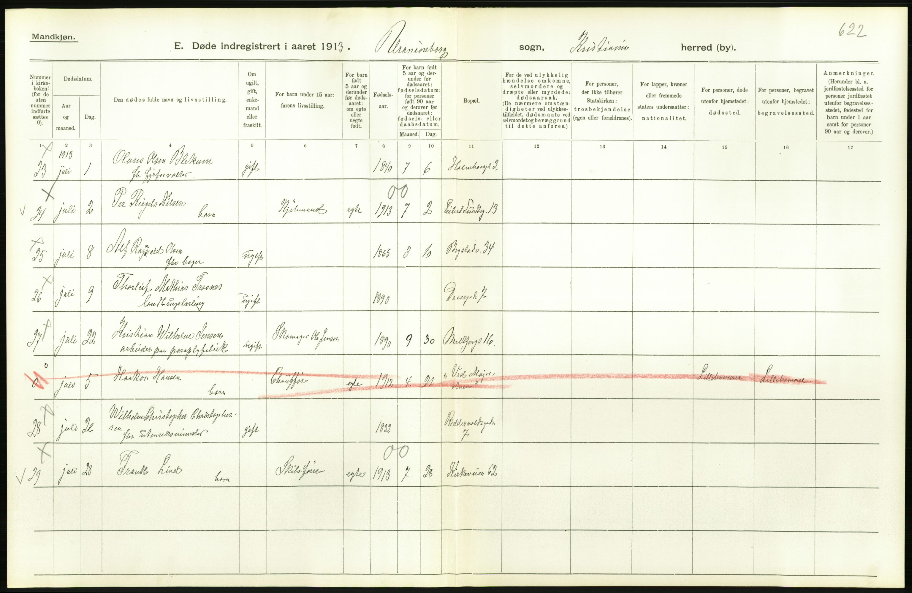 Statistisk sentralbyrå, Sosiodemografiske emner, Befolkning, AV/RA-S-2228/D/Df/Dfb/Dfbc/L0009: Kristiania: Døde., 1913, p. 456